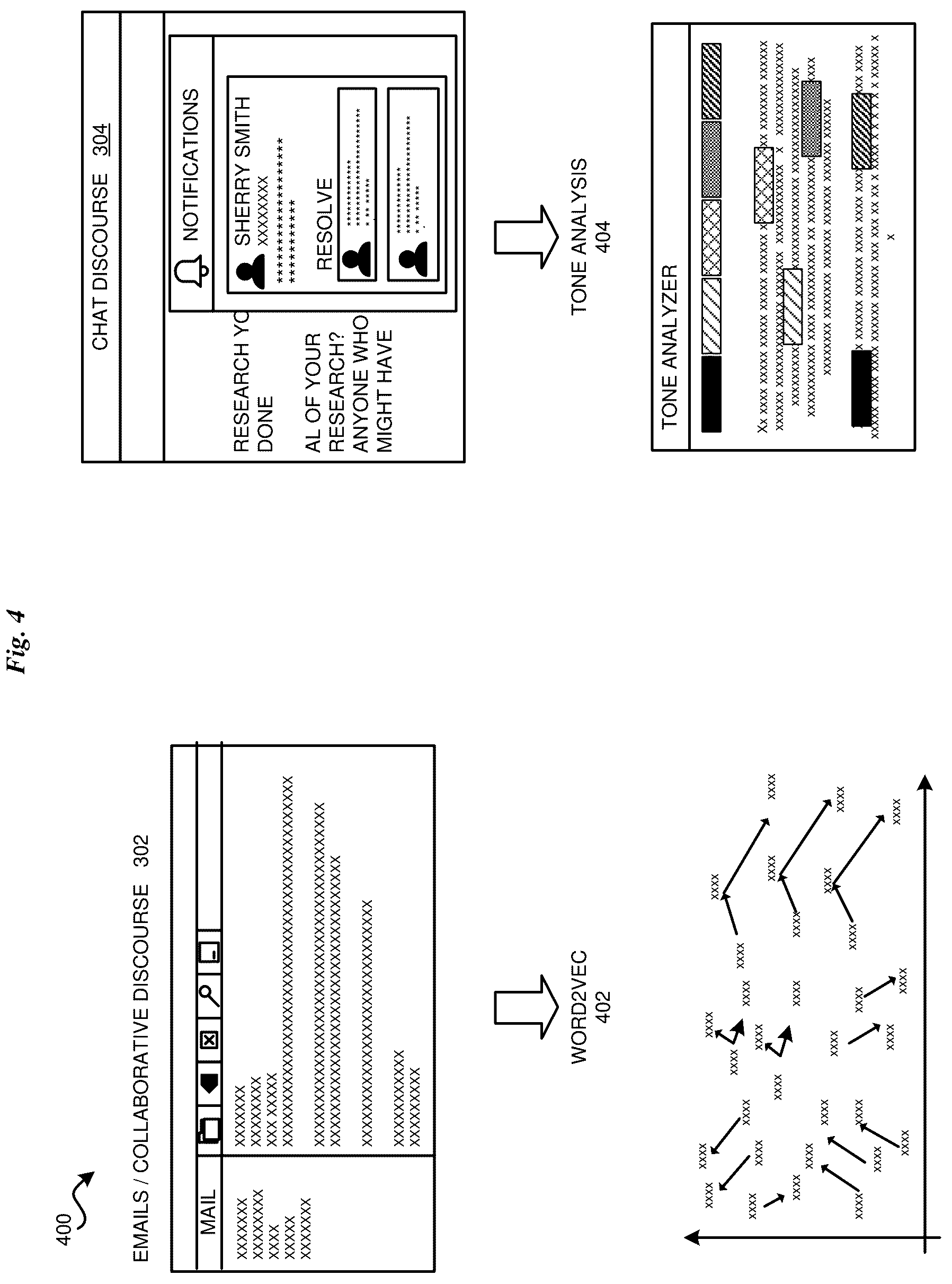 Patent US12327078 Figure 4 – Signature discourse transformation