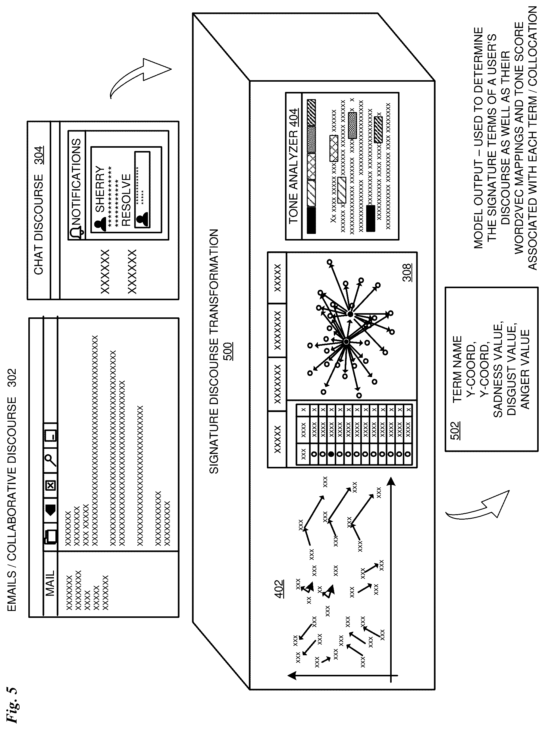 Patent US12327078 Figure 5 – Signature discourse transformation