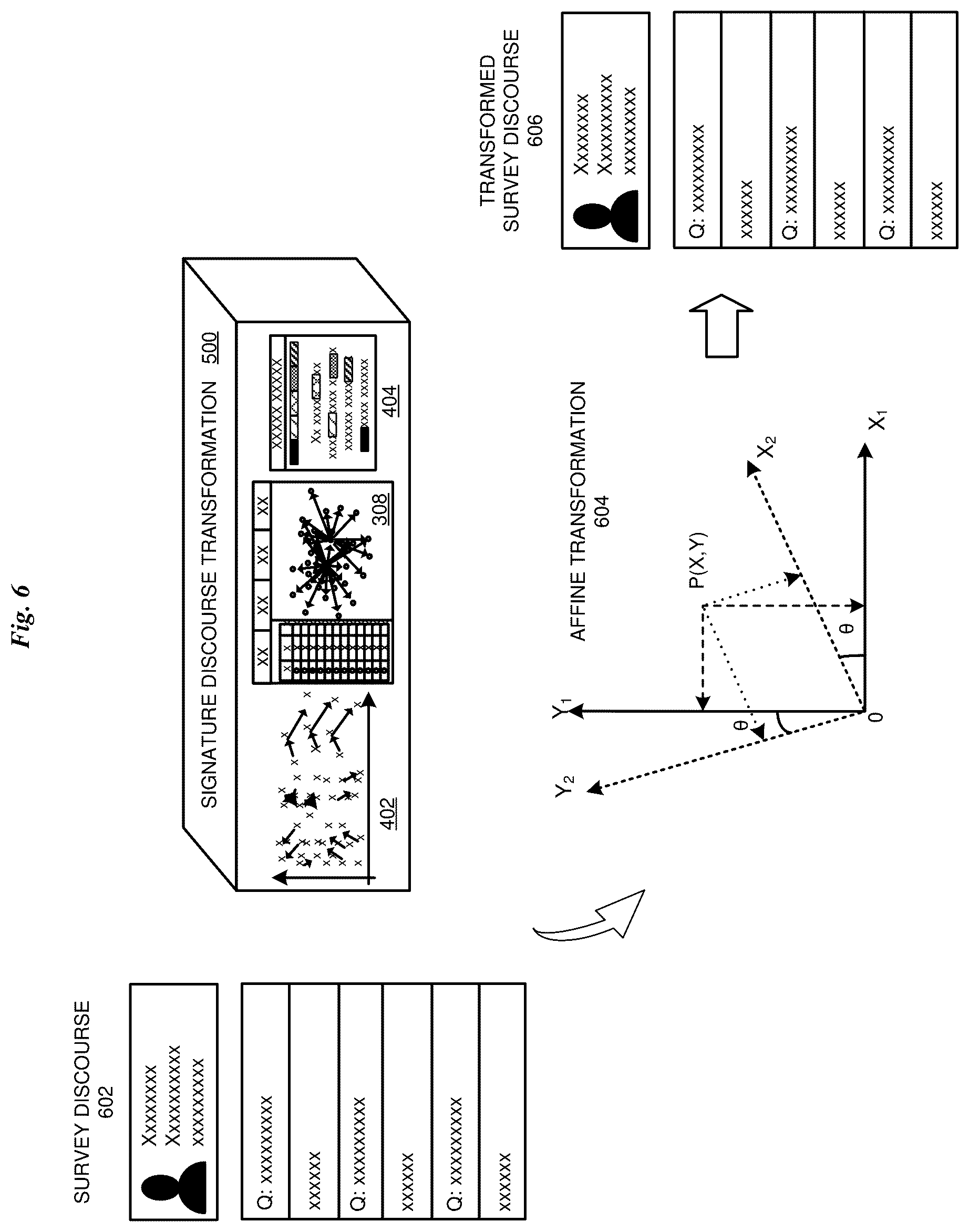 Patent US12327078 Figure 6 – Signature discourse transformation