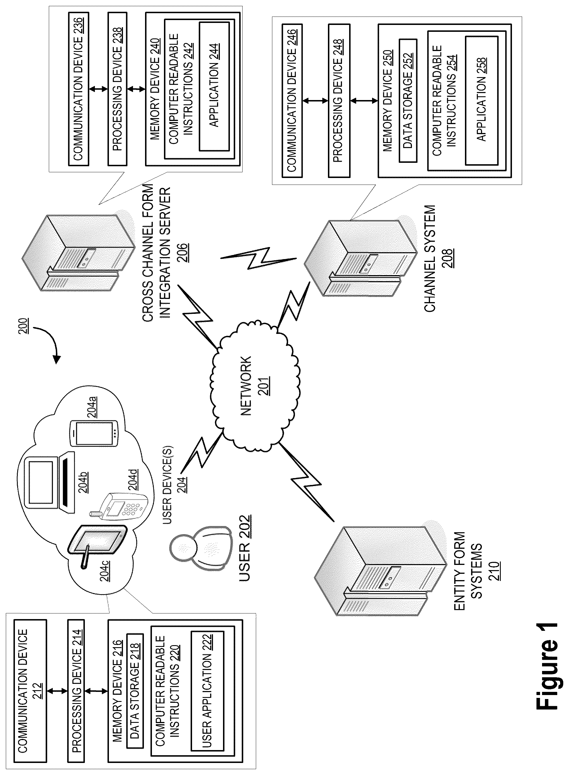 Patent US12327081 Figure 1 – Cross channel digital data archiving and utilization system