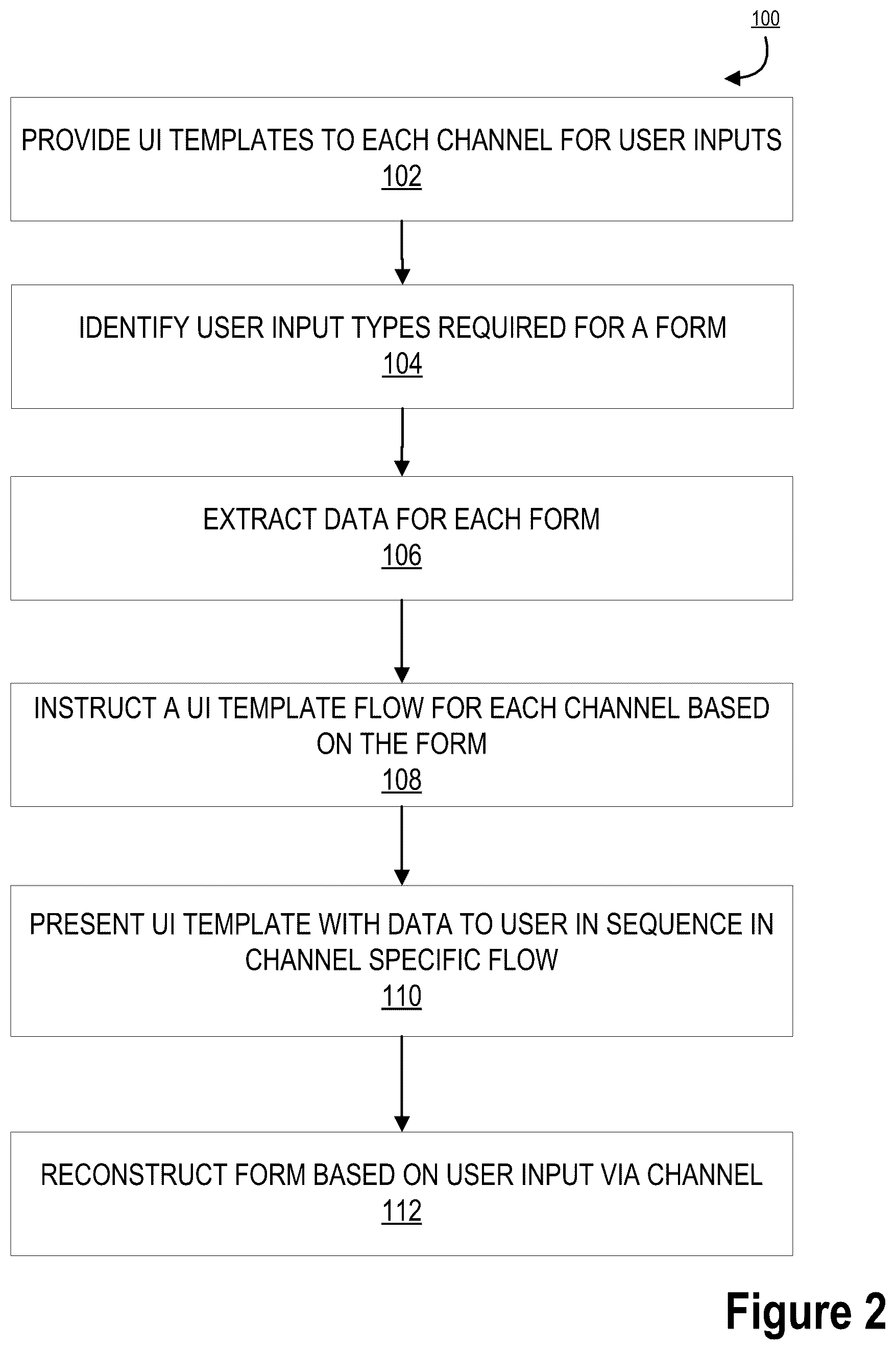 Patent US12327081 Figure 2 – Cross channel digital data archiving and utilization system