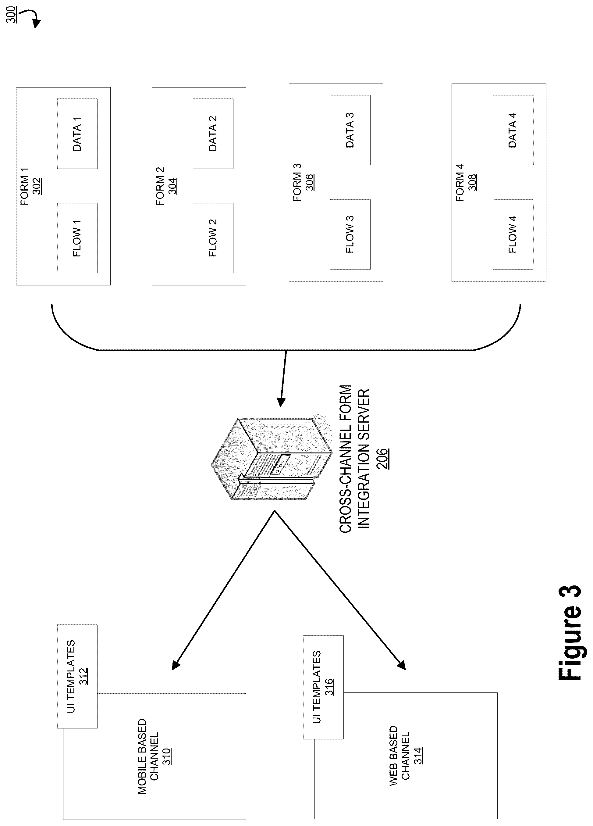 Patent US12327081 Figure 3 – Cross channel digital data archiving and utilization system