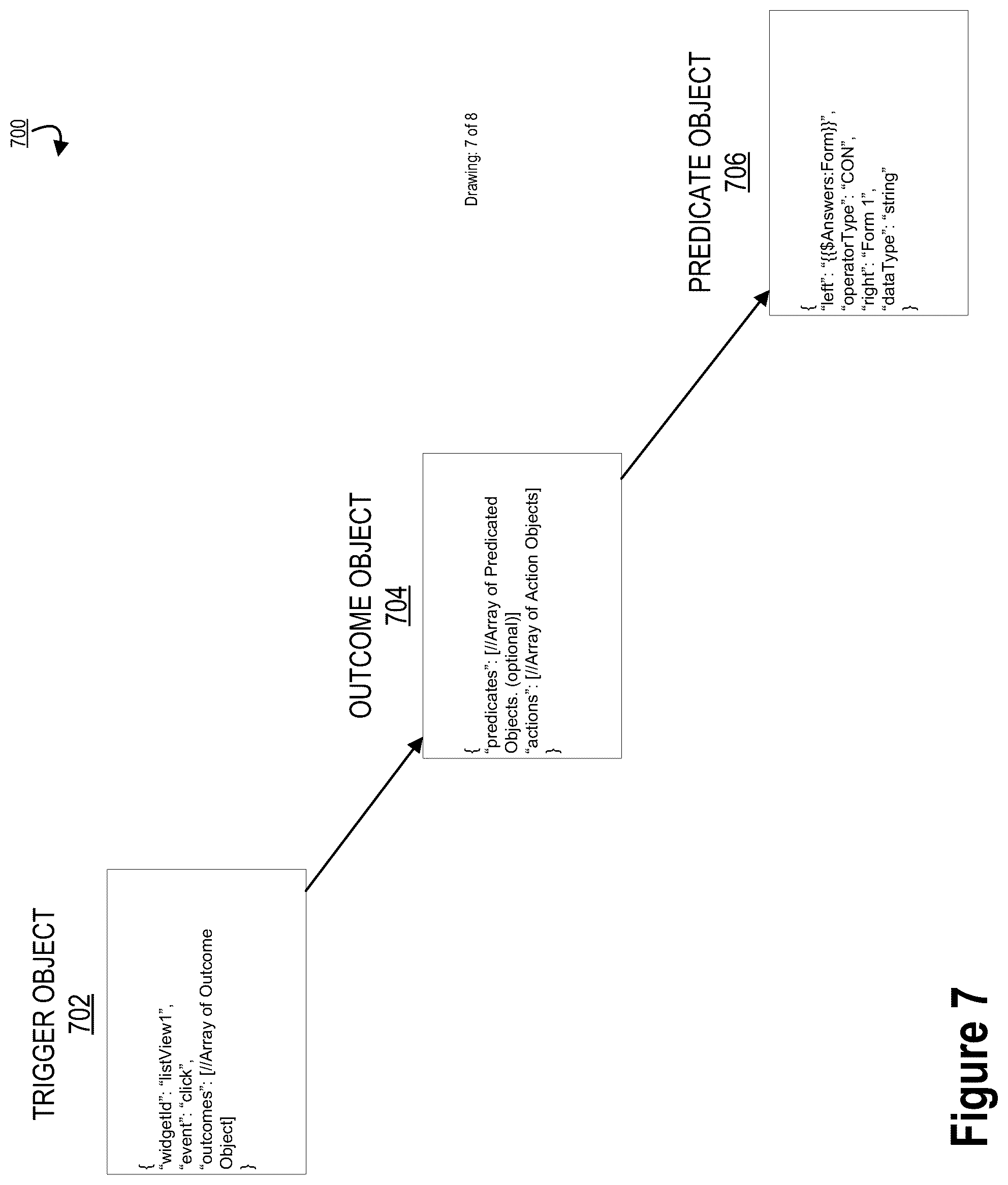 Patent US12327081 Figure 7 – Cross channel digital data archiving and utilization system