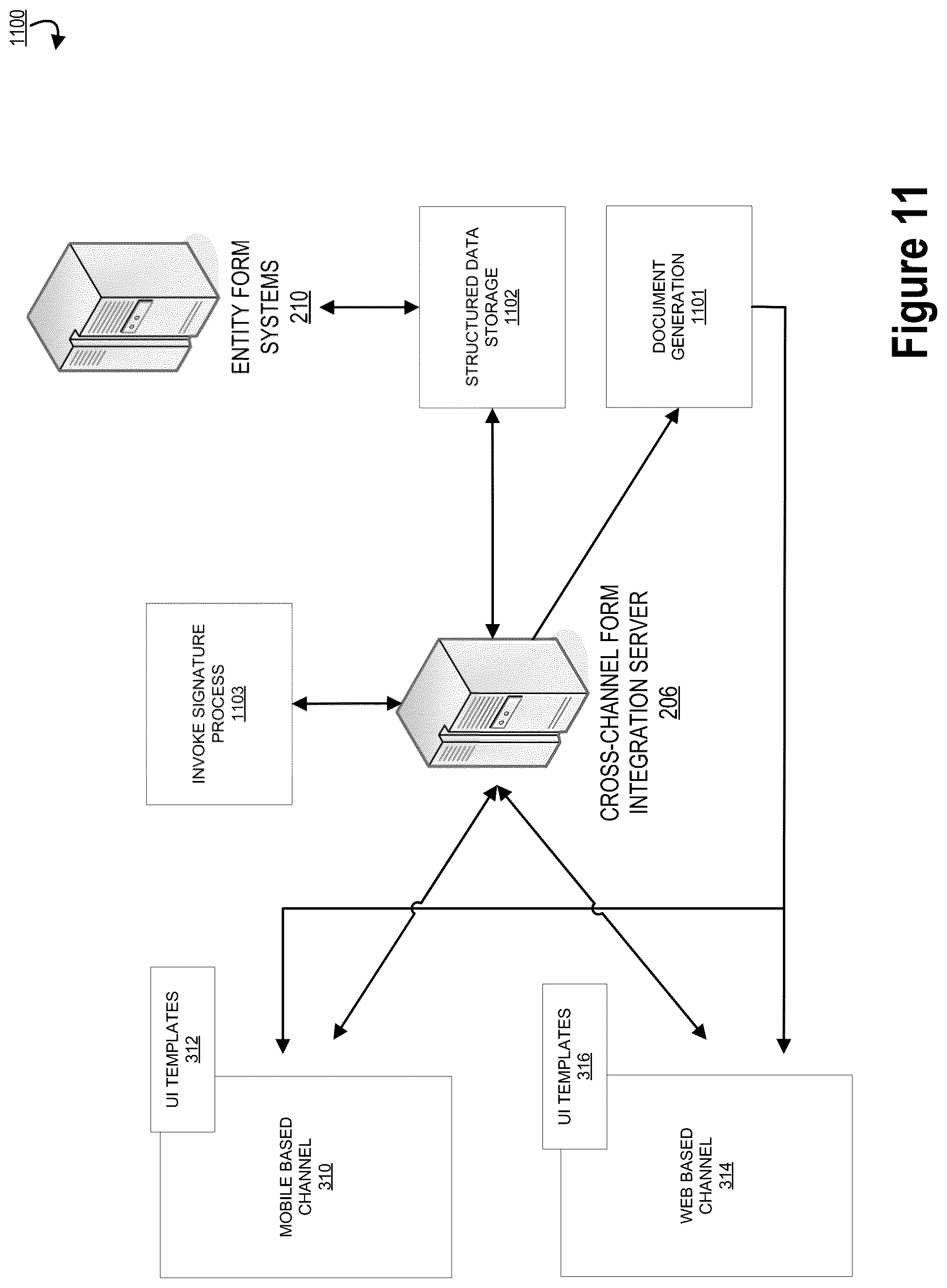 Patent US12327081 Figure 11 – Cross channel digital data archiving and utilization system
