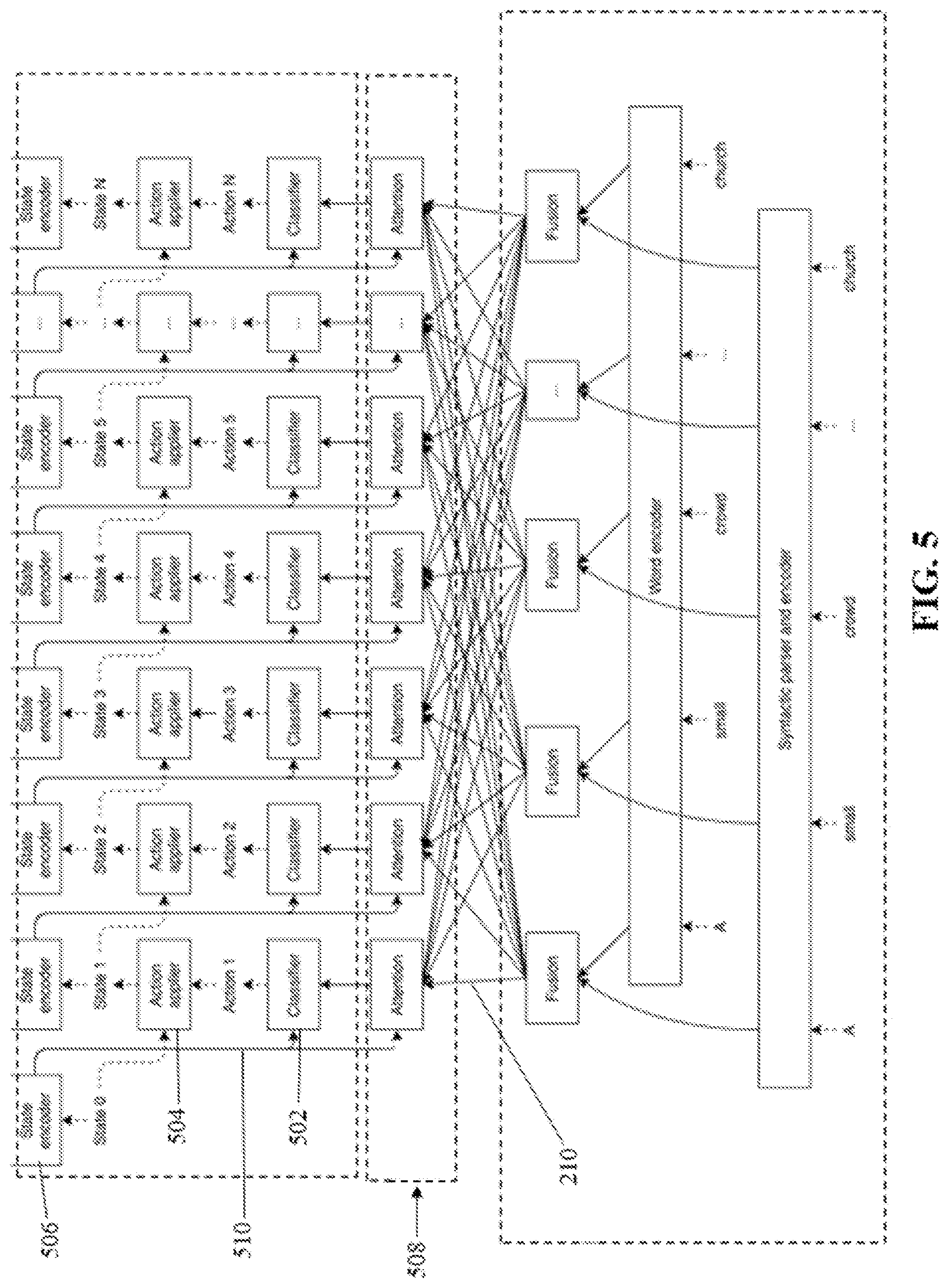 Patent US12327086 Figure 5 – Method of natural language processing by performing semantic analysis using syntactic information, and an apparatus for the same