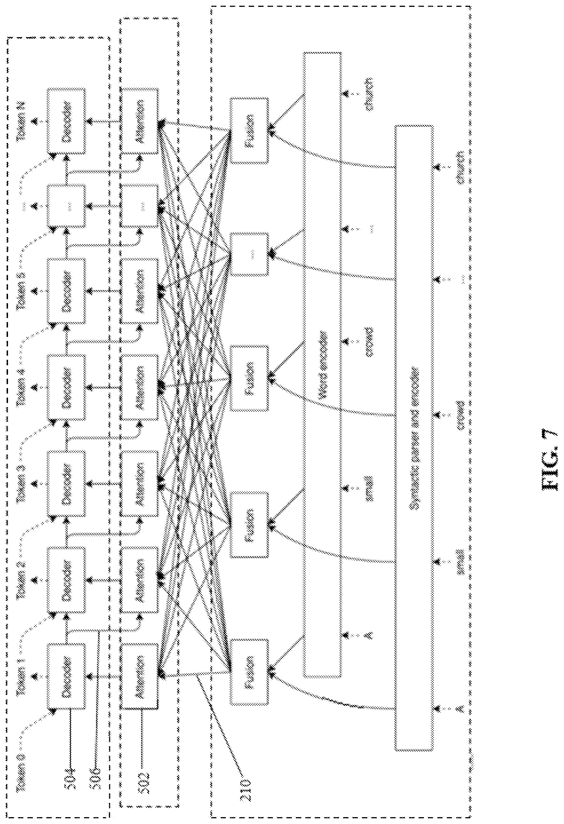 Patent US12327086 Figure 7 – Method of natural language processing by performing semantic analysis using syntactic information, and an apparatus for the same