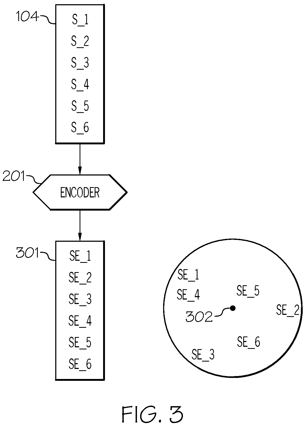 Patent US12327087 Figure 3 – Identifying a semantic representation for texts by expanding the embedding space