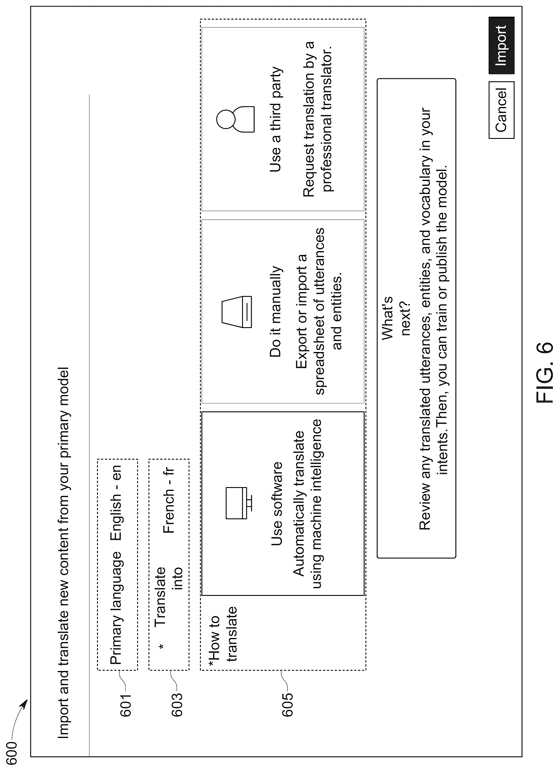 Patent US12327089 Figure 6 – Propagating detected change between natural language understanding models each associated with a different language