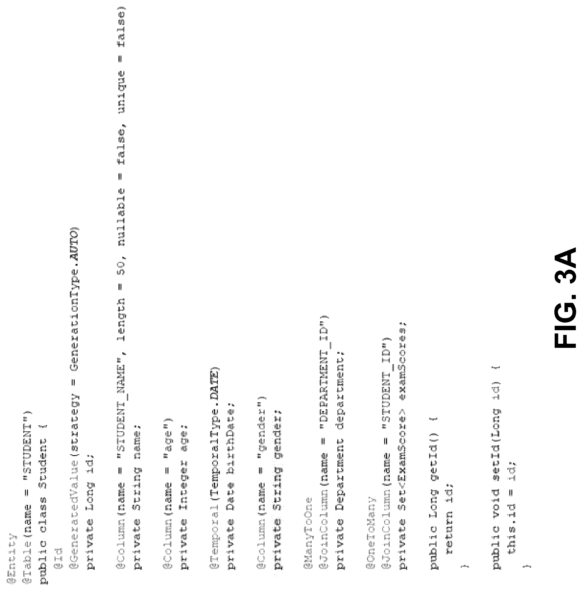 Patent US12327092 Figure 4 – Artificial intelligence (AI) framework to identify object-relational mapping issues in real-time