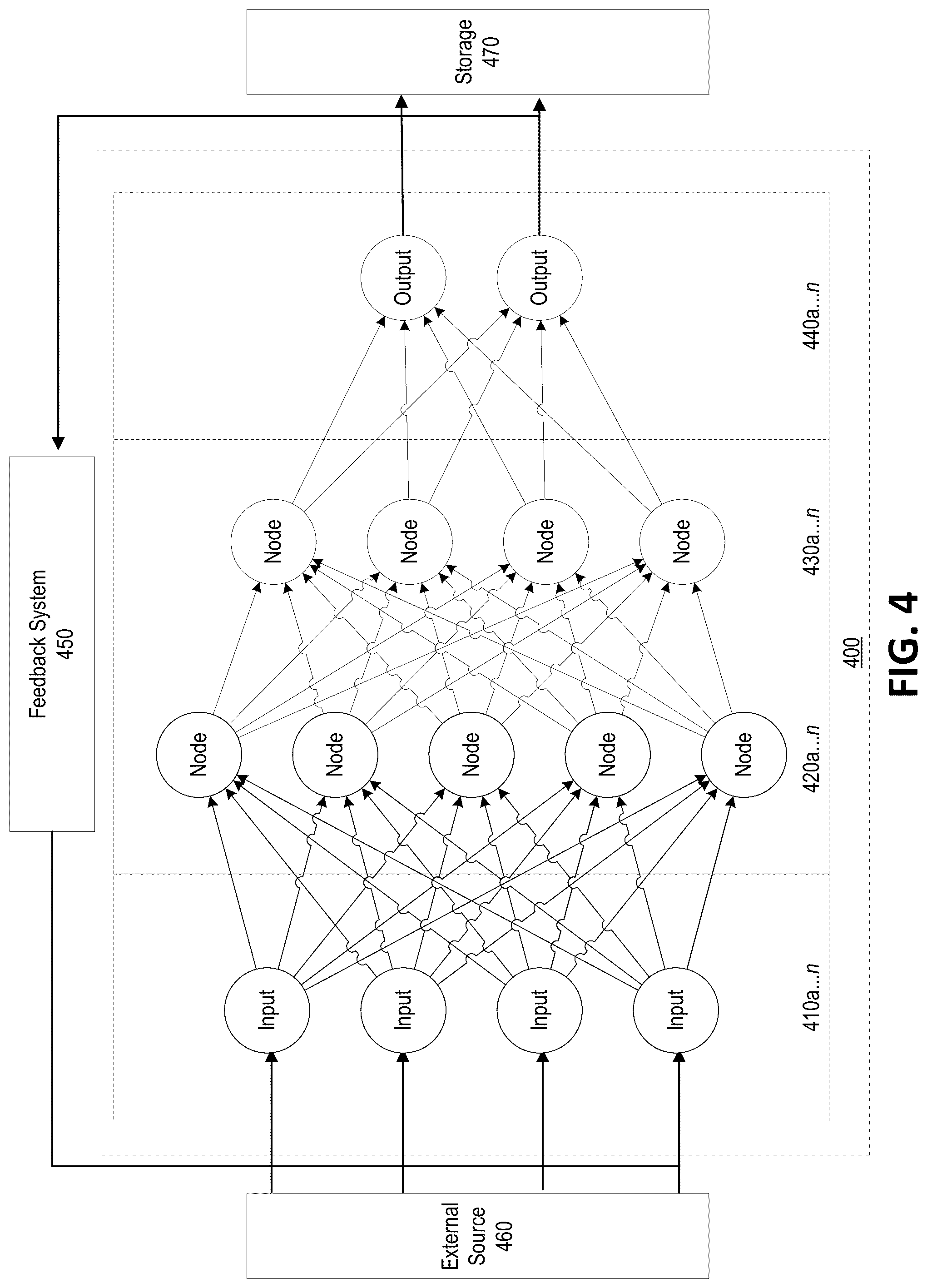 Patent US12327092 Figure 7 – Artificial intelligence (AI) framework to identify object-relational mapping issues in real-time