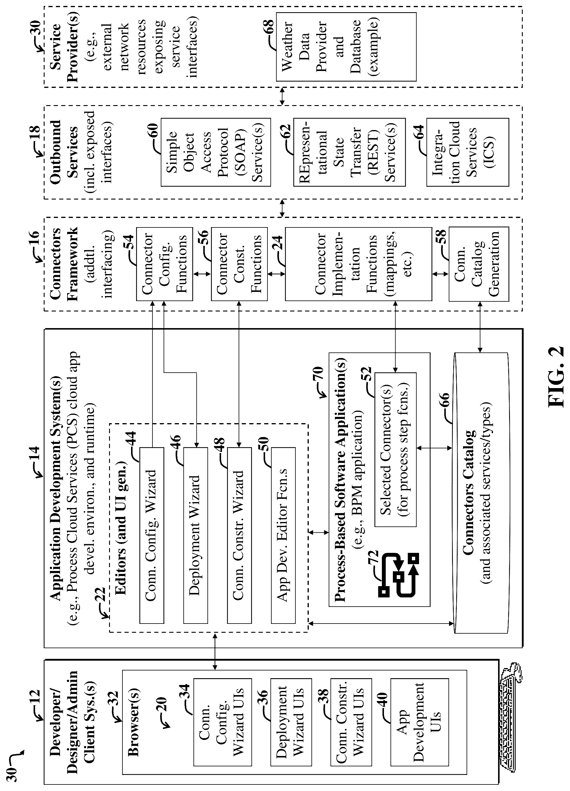 Patent US12327093 Figure 2 – Executing a process-based software application in a first computing environment and a second computing environment