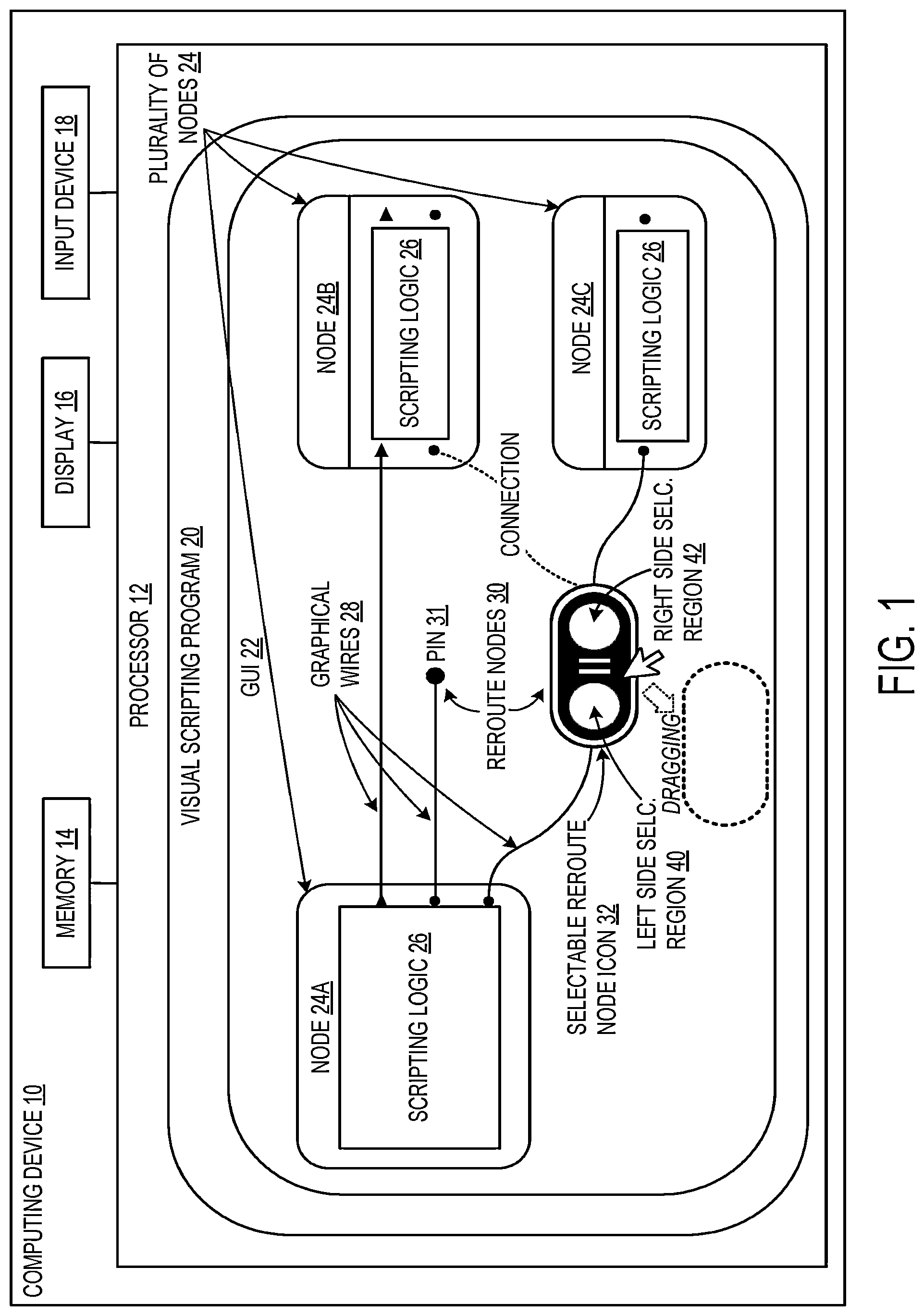 Patent US12327094 Figure 1 – Visual scripting program with selectable reroute node icon