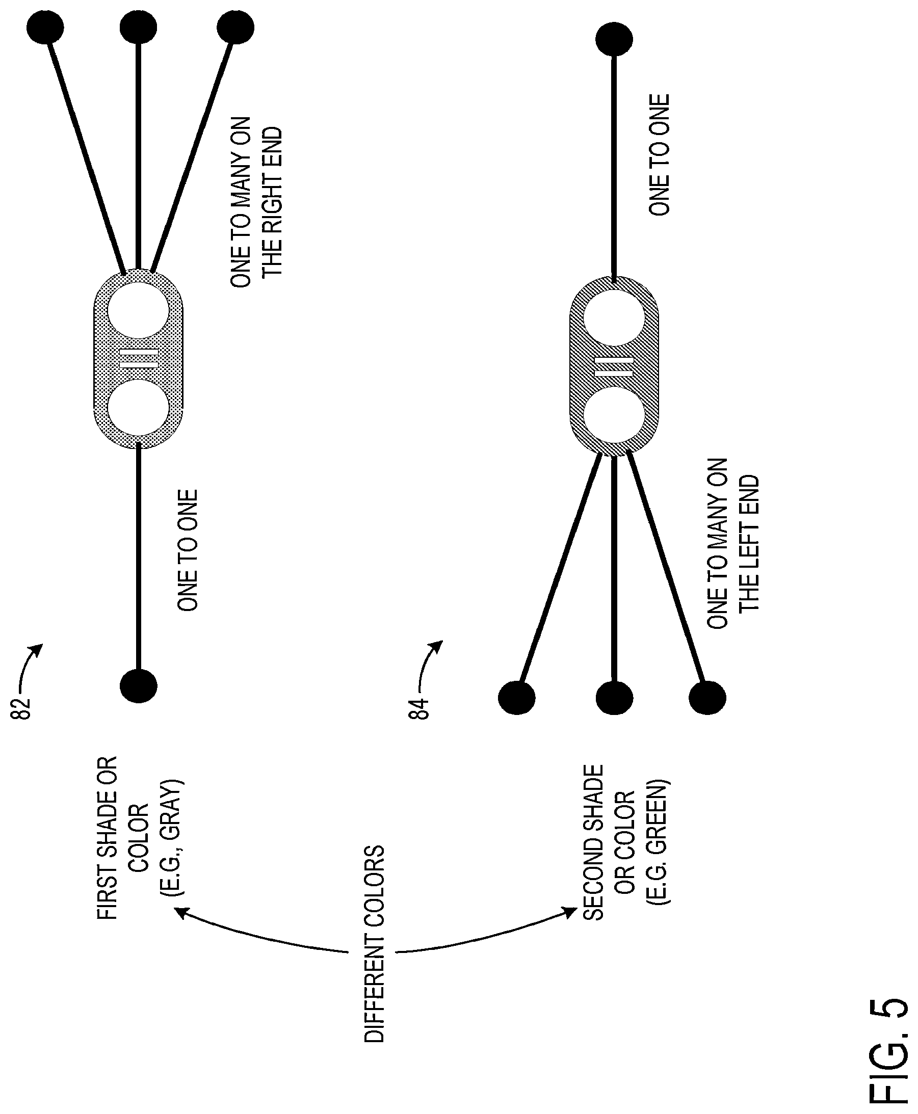 Patent US12327094 Figure 5 – Visual scripting program with selectable reroute node icon