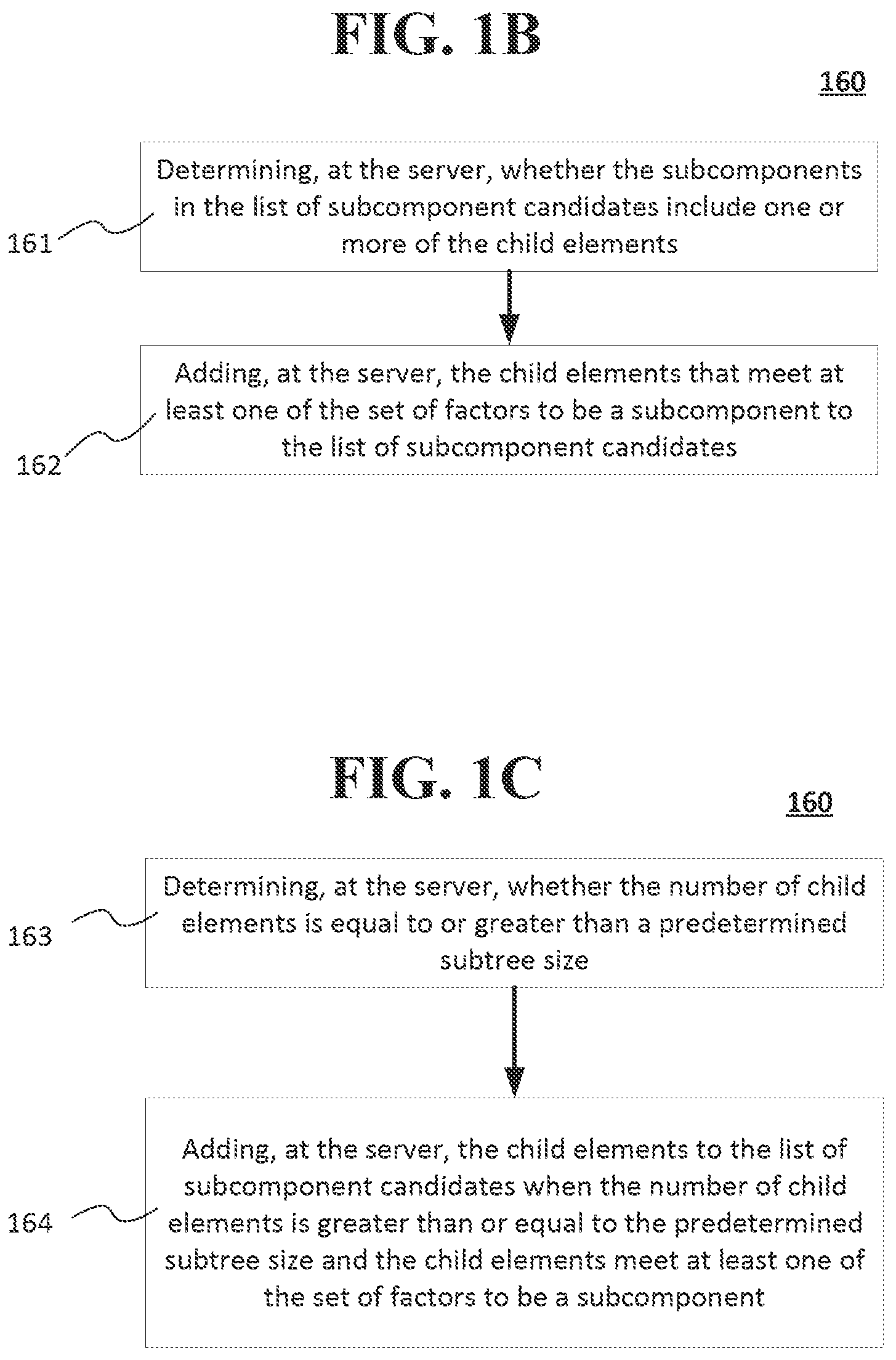 Patent US12327095 Figure 2 – Systems and methods of decomposing user experience components into functioning subcomponents