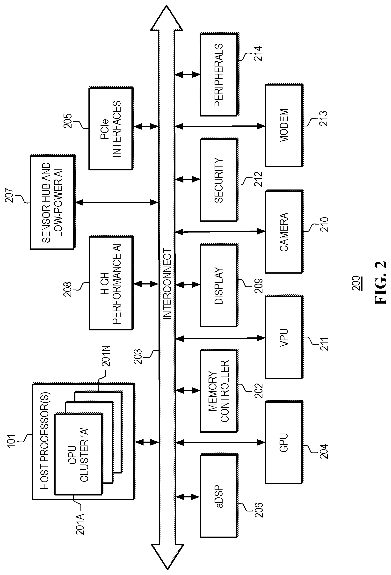 Patent US12327098 Figure 2 – Integrating an embedded controller into a heterogeneous computing platform