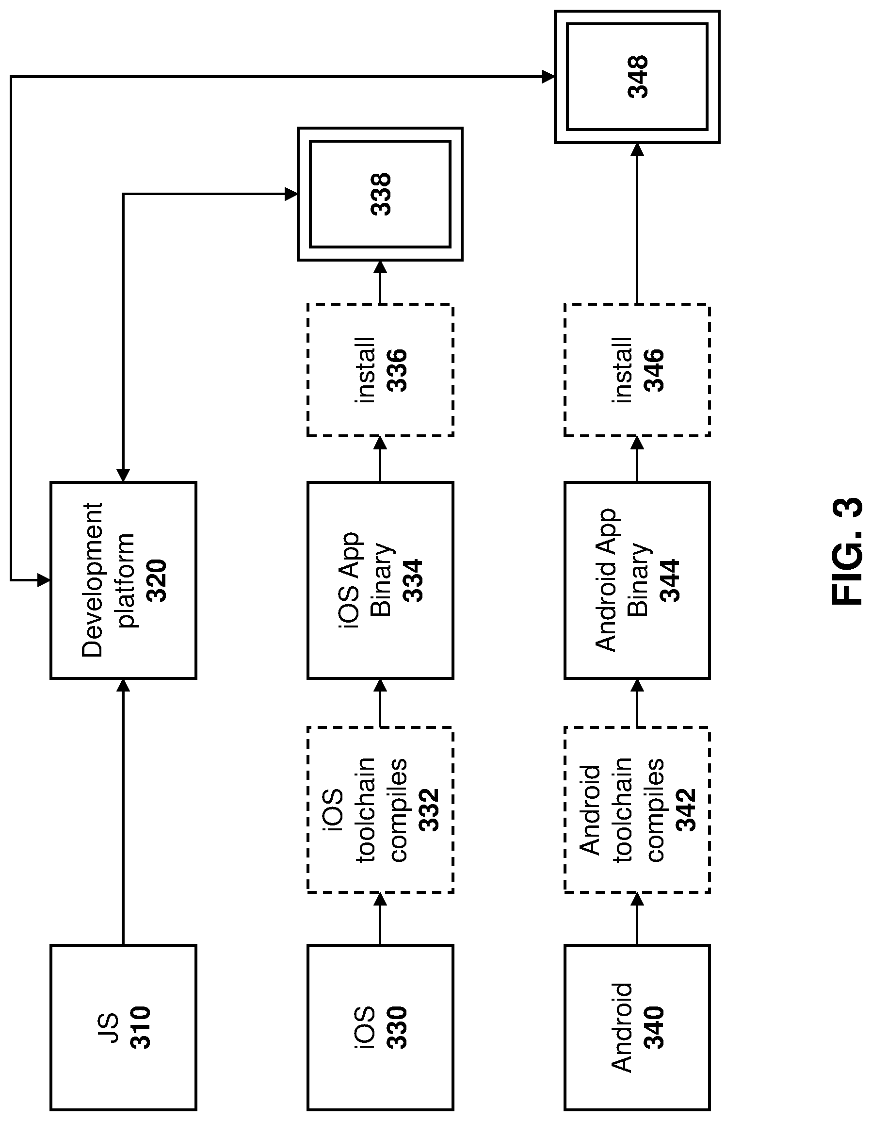 Patent US12327099 Figure 3 – Methods and systems for using cached builds in software development