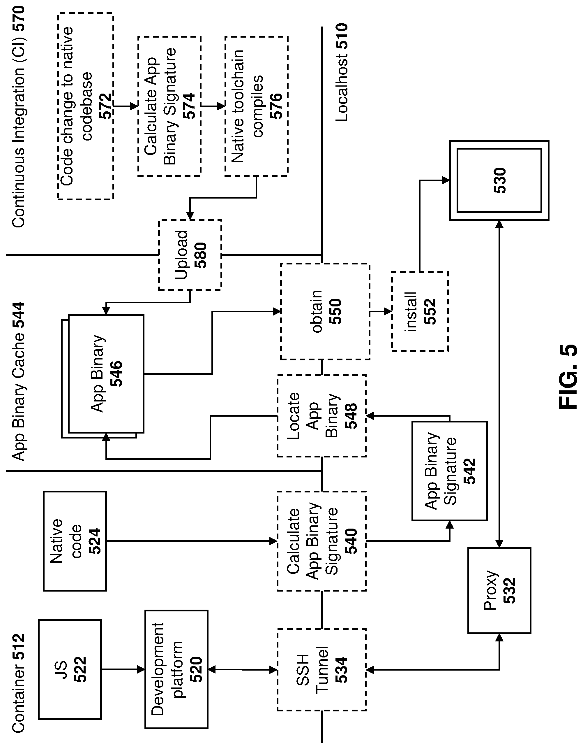 Patent US12327099 Figure 5 – Methods and systems for using cached builds in software development