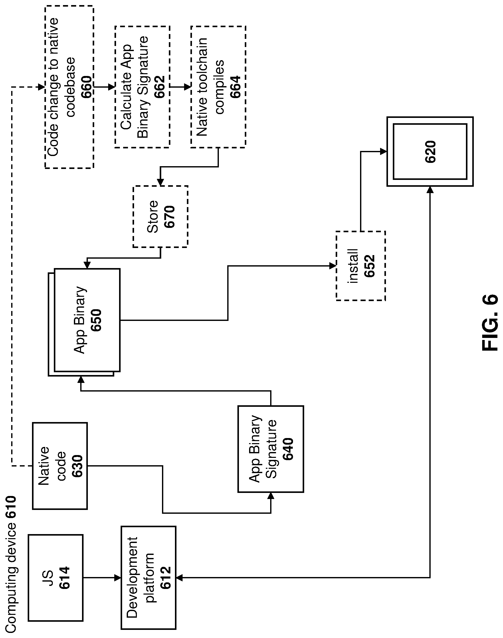Patent US12327099 Figure 6 – Methods and systems for using cached builds in software development
