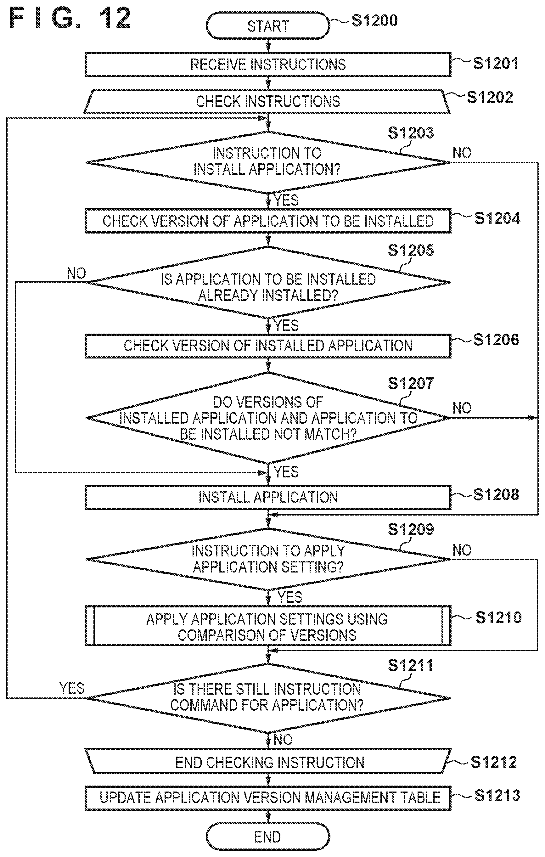 Patent US12327100 Figure 9 – Information processing apparatus, settings applying method, and medium