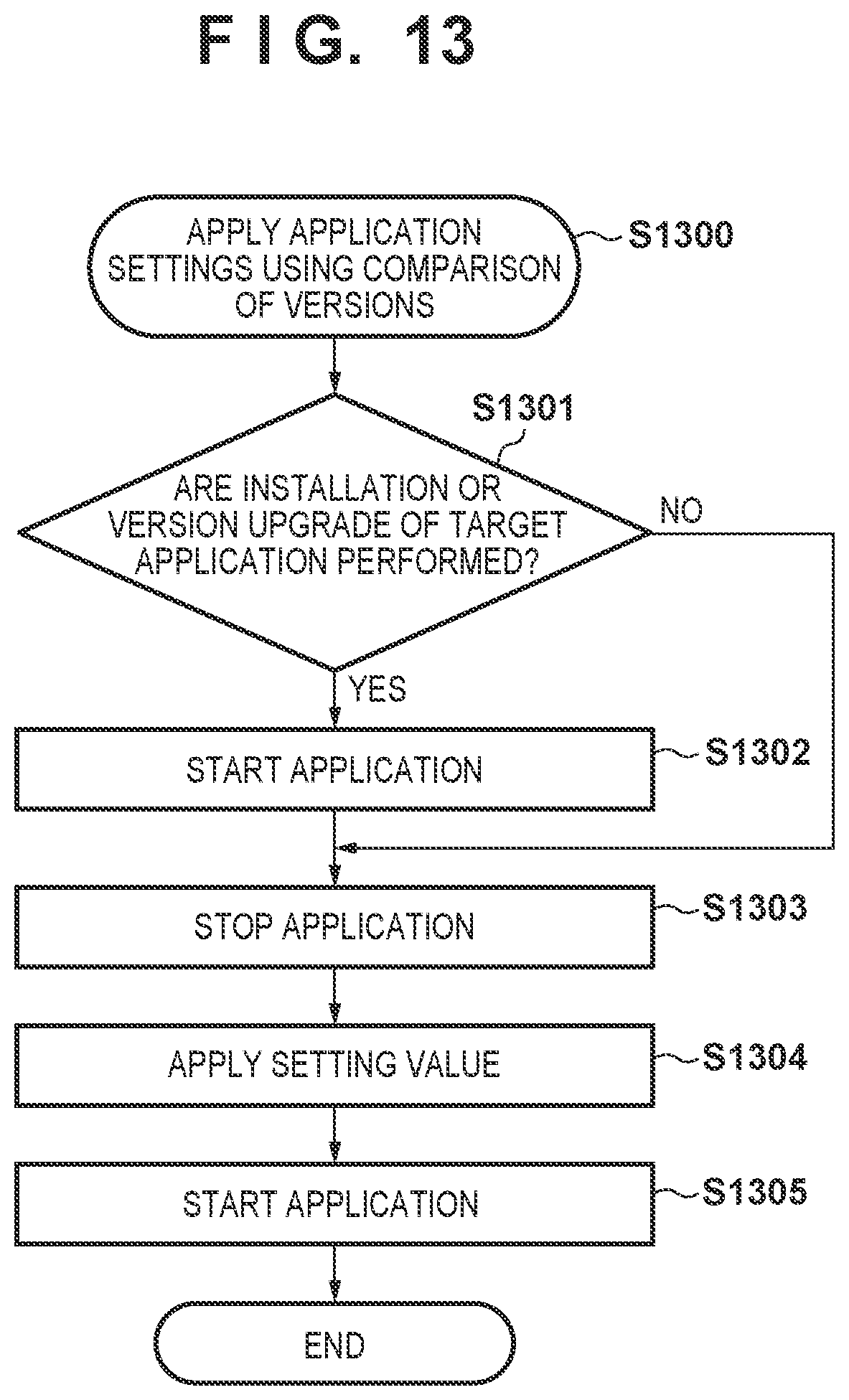Patent US12327100 Figure 10 – Information processing apparatus, settings applying method, and medium