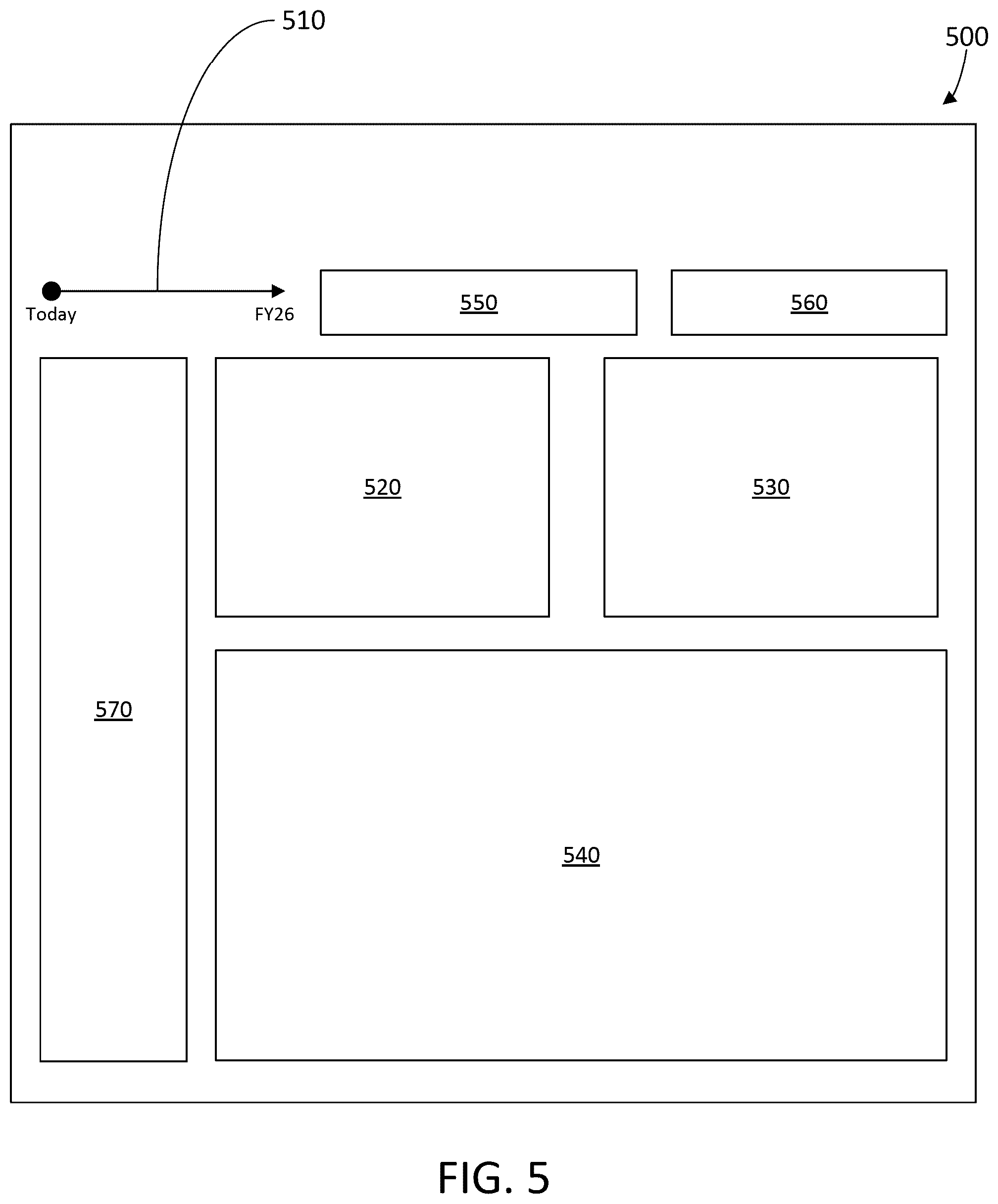 Patent US12327102 Figure 5 – System and method for providing a technology resource management interface