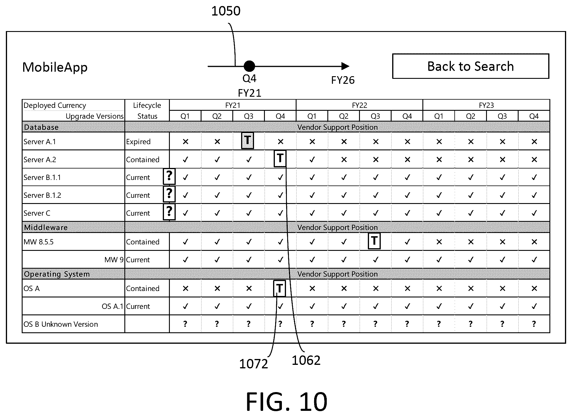 Patent US12327102 Figure 10 – System and method for providing a technology resource management interface