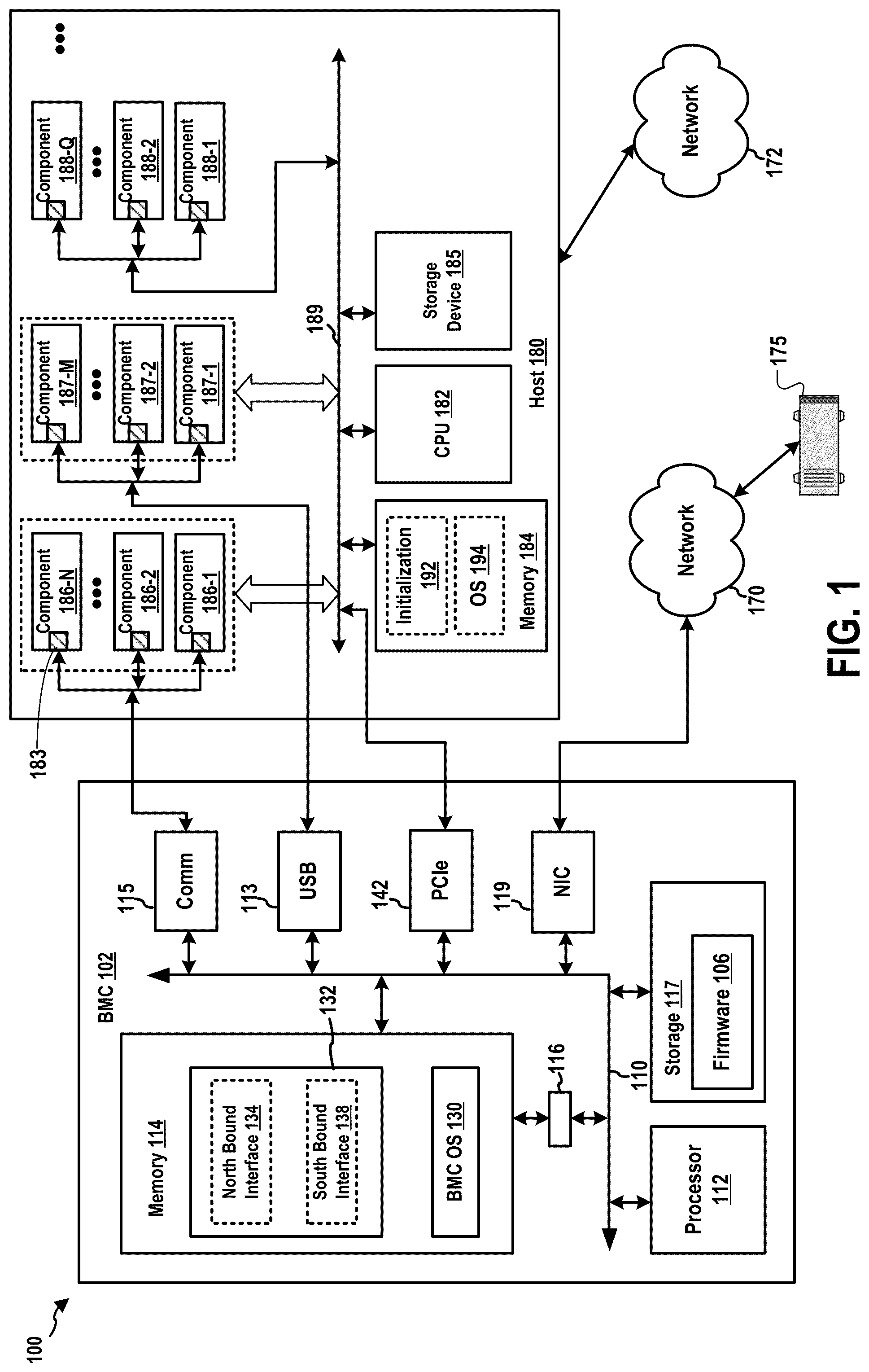 Patent US12327104 Figure 1 – Aggregation of data for distributed management framework