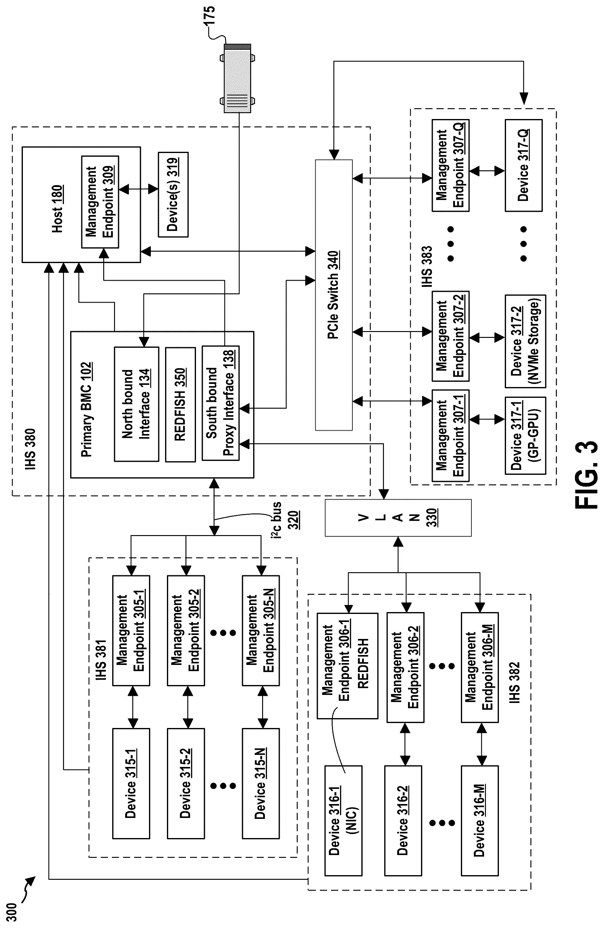 Patent US12327104 Figure 3 – Aggregation of data for distributed management framework