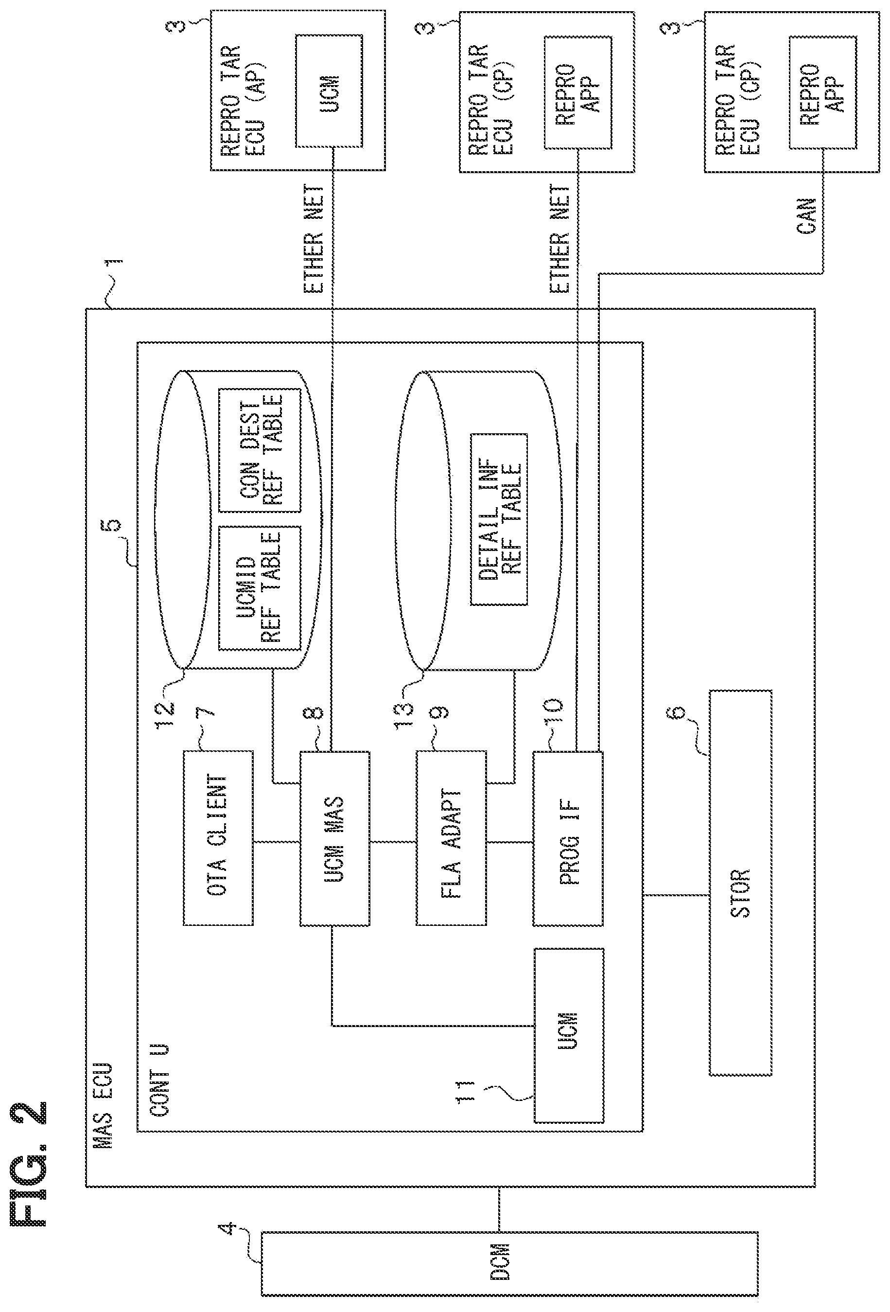 Patent US12327108 Figure 2 – Electronic control apparatus, reprogram execution method, and non-transitory computer readable storage medium