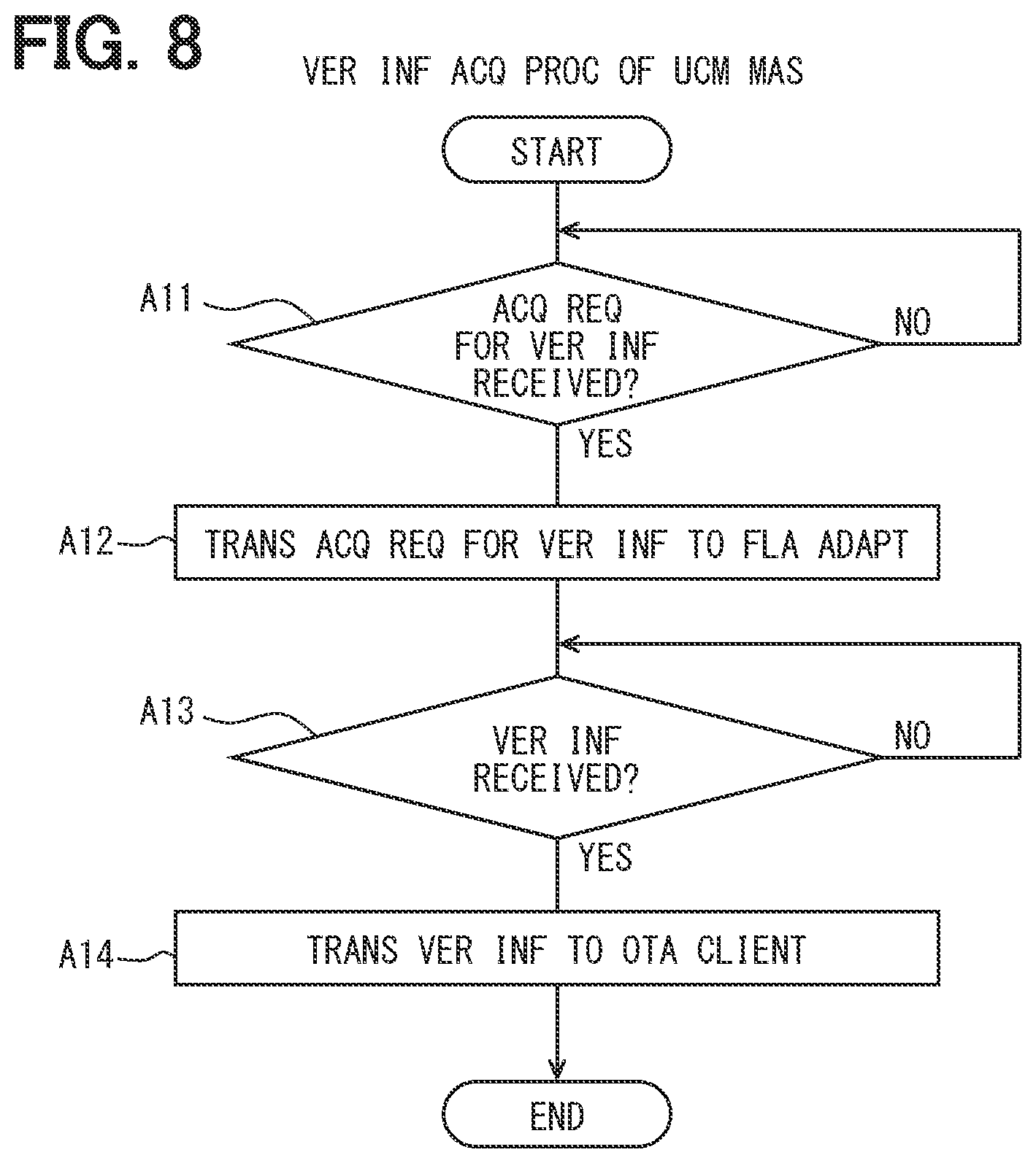 Patent US12327108 Figure 5 – Electronic control apparatus, reprogram execution method, and non-transitory computer readable storage medium
