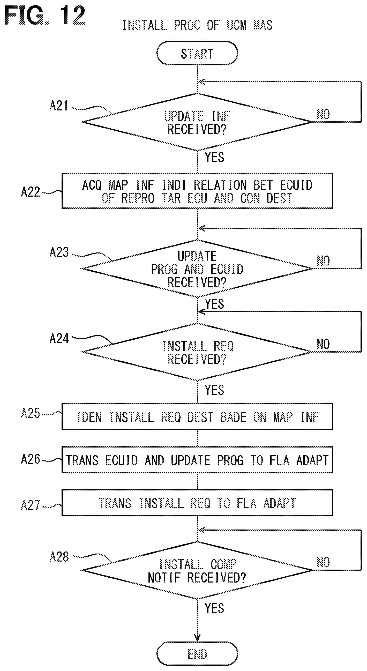 Patent US12327108 Figure 9 – Electronic control apparatus, reprogram execution method, and non-transitory computer readable storage medium