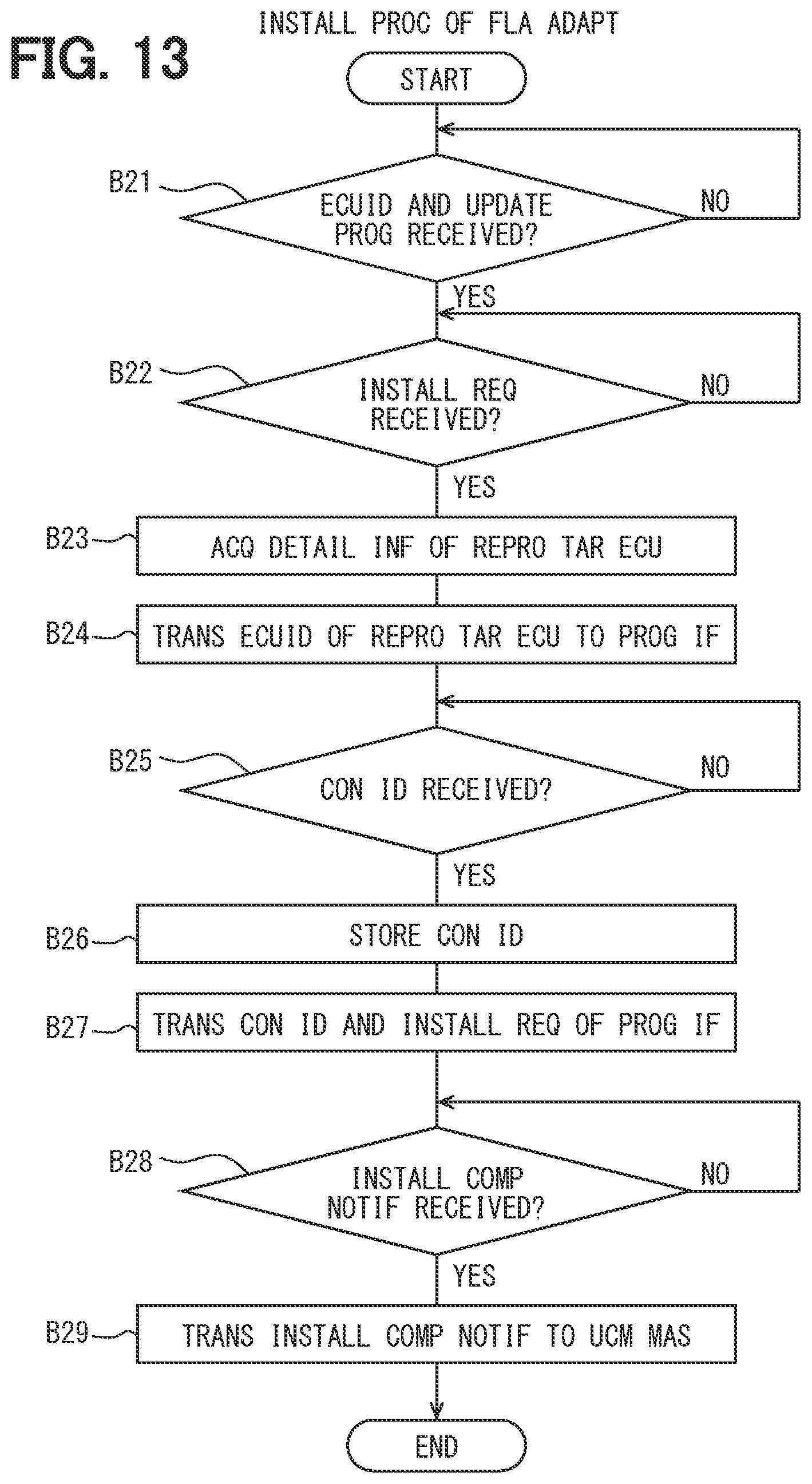 Patent US12327108 Figure 10 – Electronic control apparatus, reprogram execution method, and non-transitory computer readable storage medium
