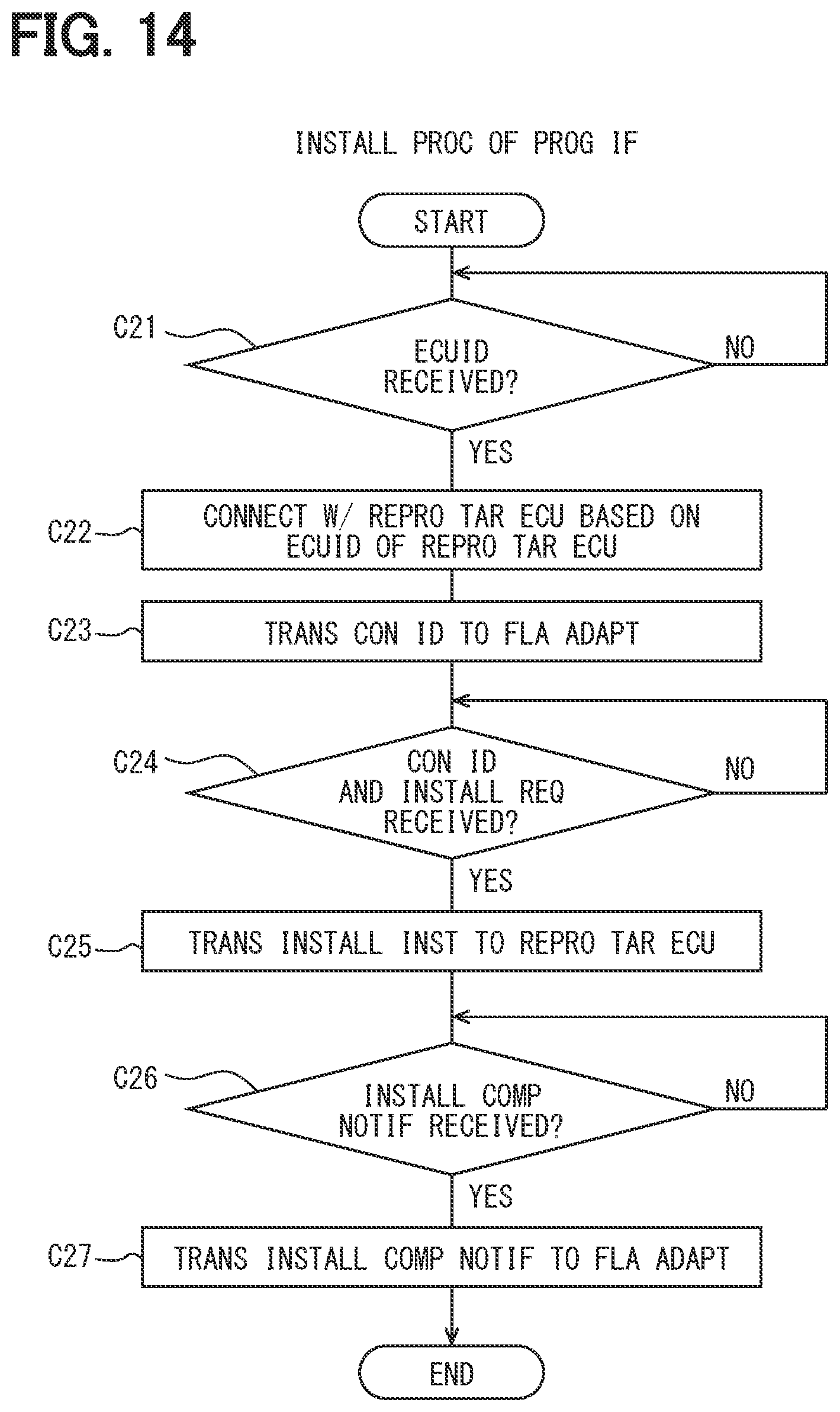 Patent US12327108 Figure 11 – Electronic control apparatus, reprogram execution method, and non-transitory computer readable storage medium