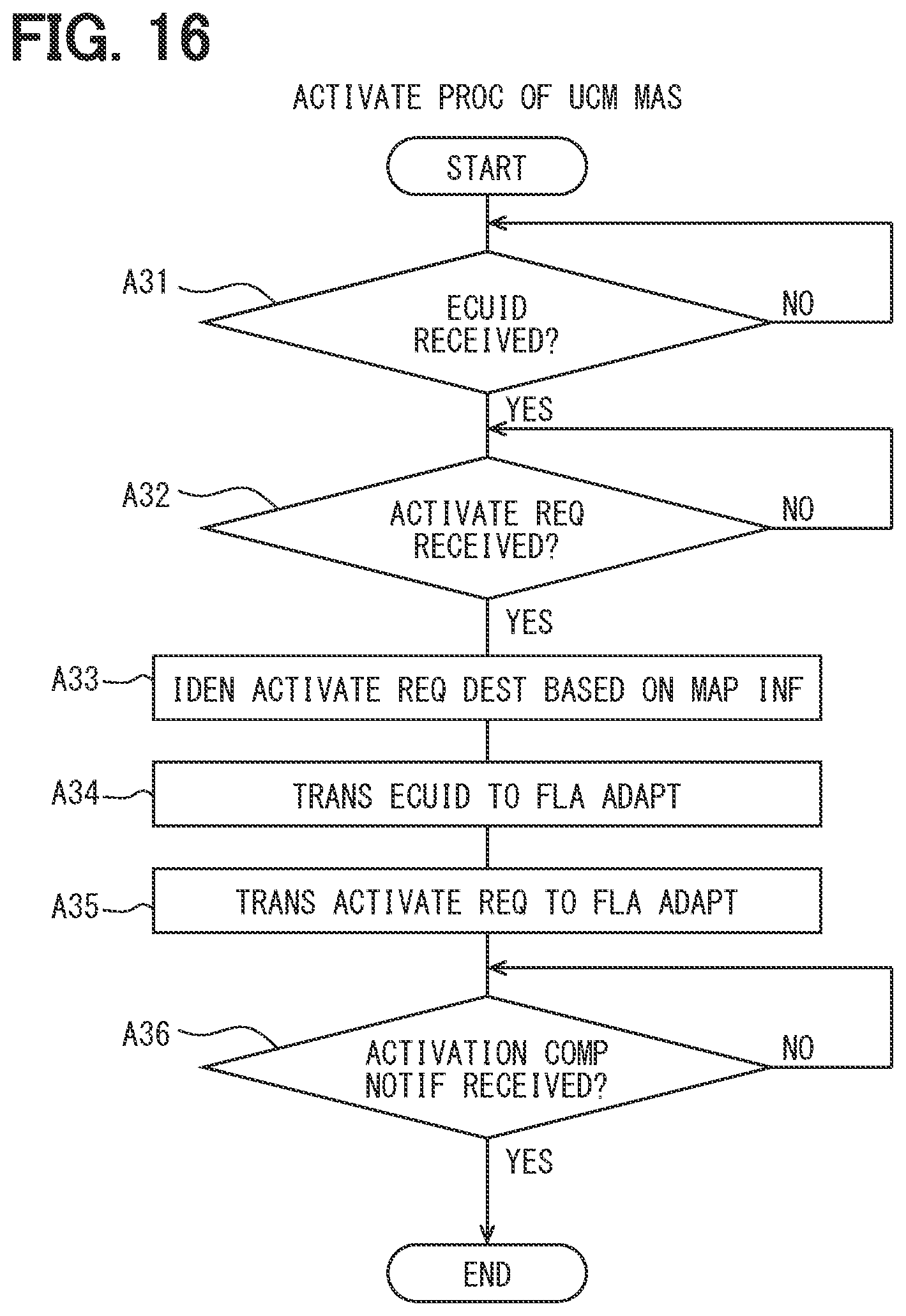 Patent US12327108 Figure 13 – Electronic control apparatus, reprogram execution method, and non-transitory computer readable storage medium