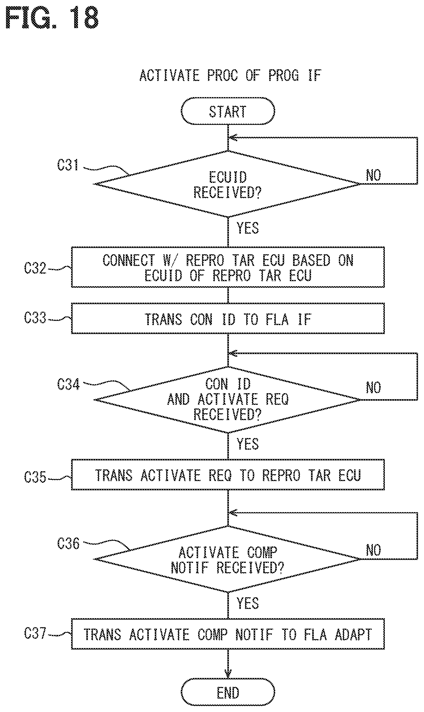 Patent US12327108 Figure 15 – Electronic control apparatus, reprogram execution method, and non-transitory computer readable storage medium