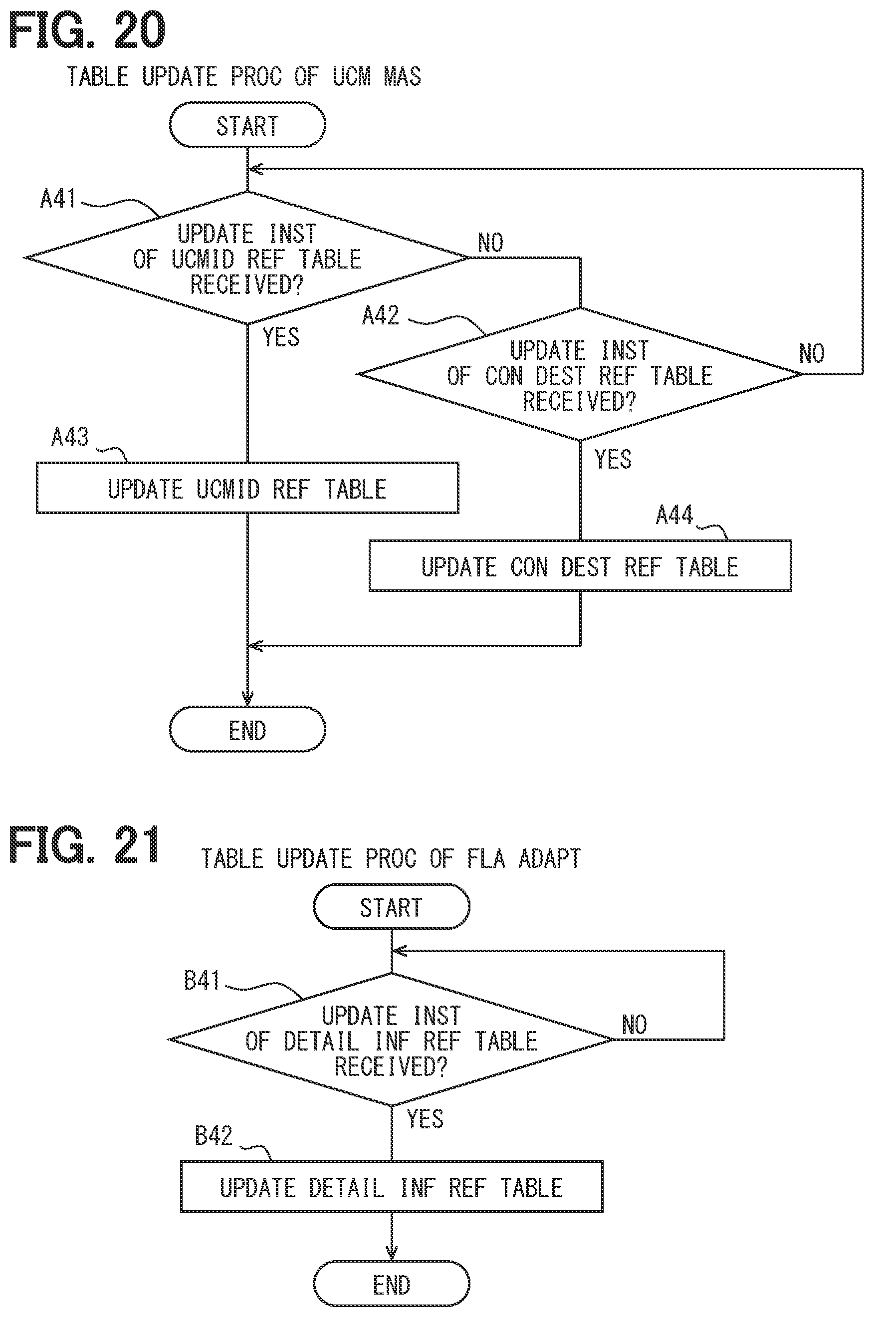 Patent US12327108 Figure 17 – Electronic control apparatus, reprogram execution method, and non-transitory computer readable storage medium