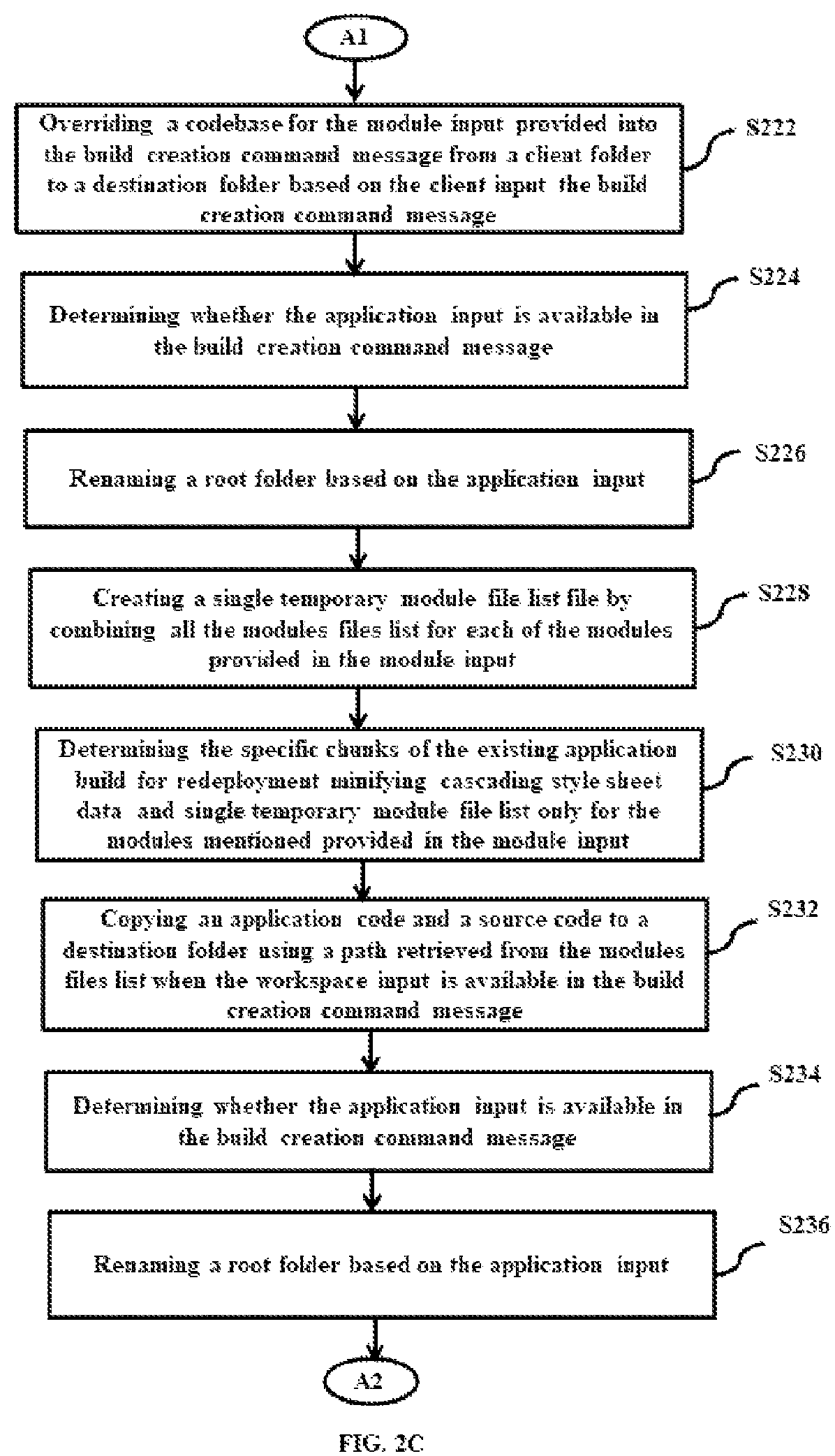 Patent US12327109 Figure 4 – Micro frontend framework for redeployment of specific chunks of existing application build