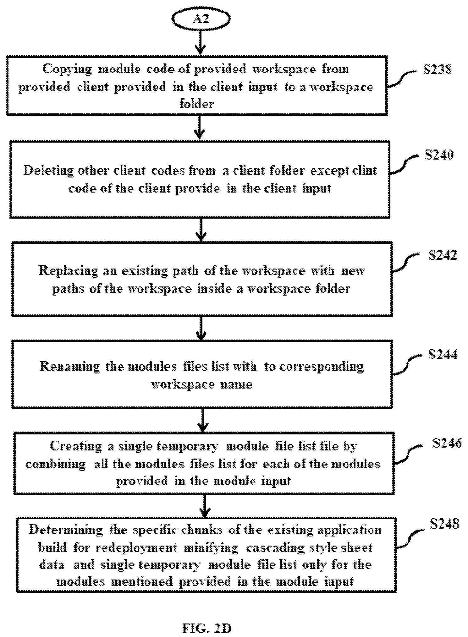 Patent US12327109 Figure 5 – Micro frontend framework for redeployment of specific chunks of existing application build