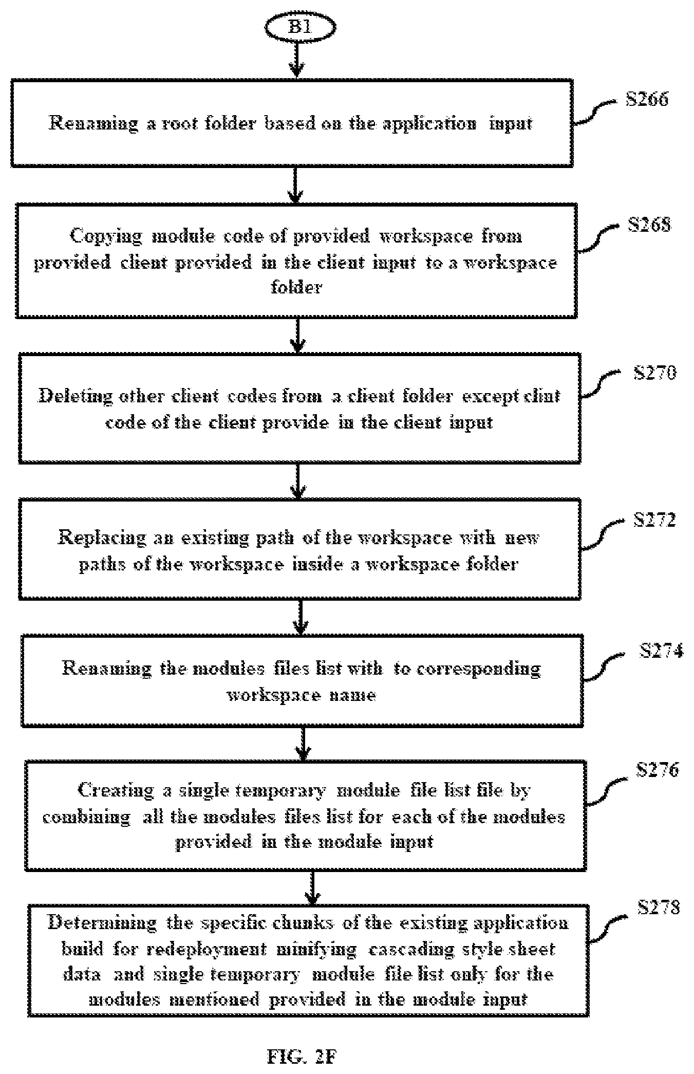 Patent US12327109 Figure 7 – Micro frontend framework for redeployment of specific chunks of existing application build