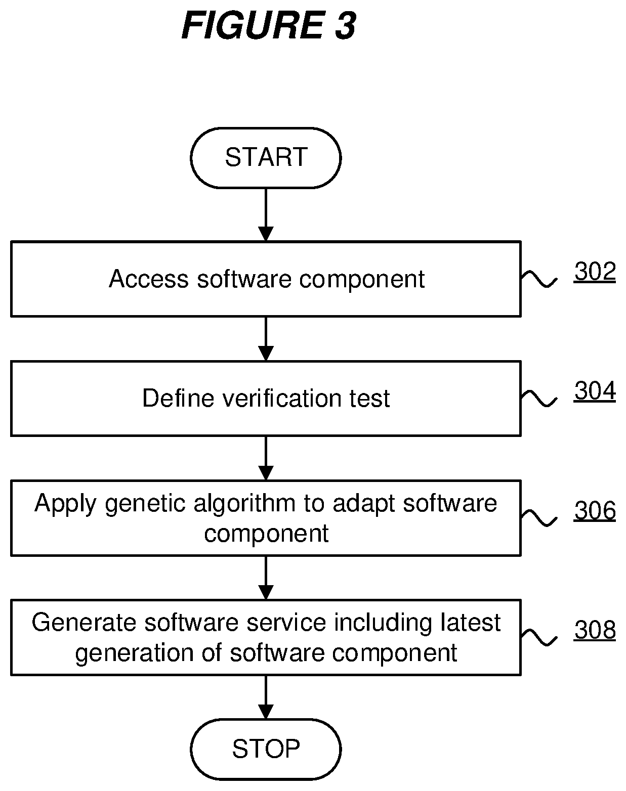 Patent US12327111 Figure 2 – Software microservice generation