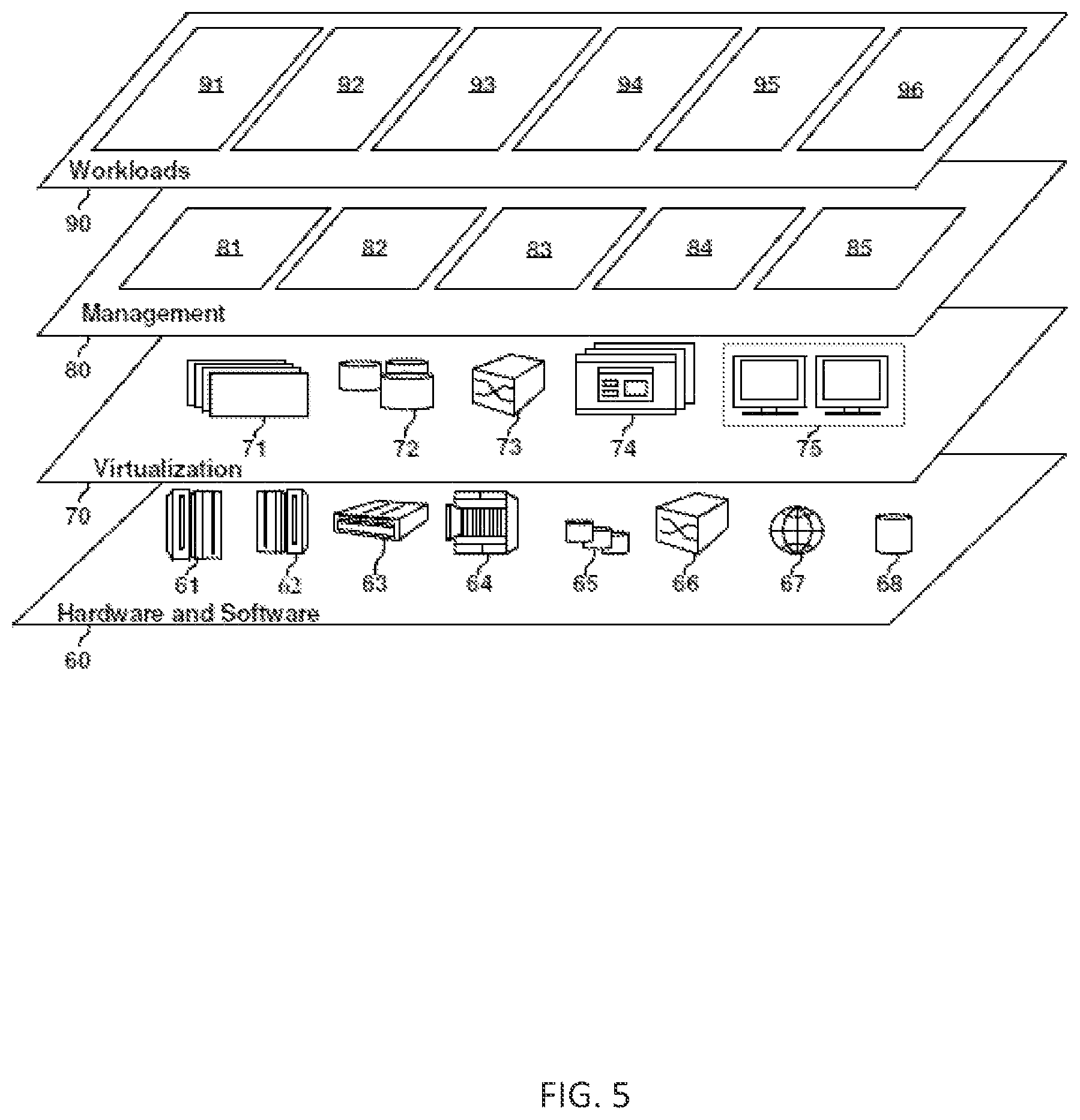 Patent US12327112 Figure 5 – Compliance adaption plans and software component matchmaking
