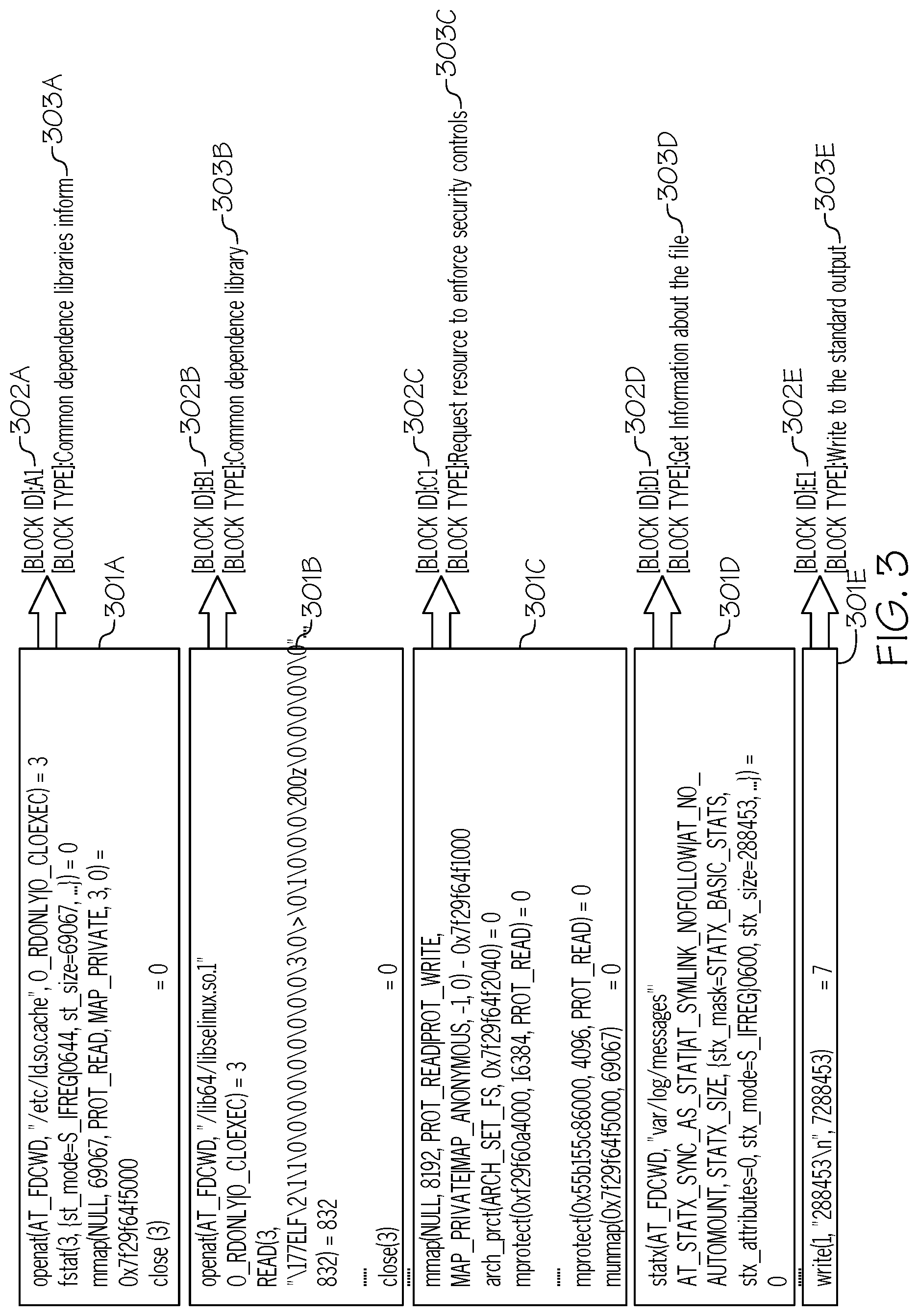 Patent US12327113 Figure 3 – Adapting scripts from a source platform to be utilized in a target platform