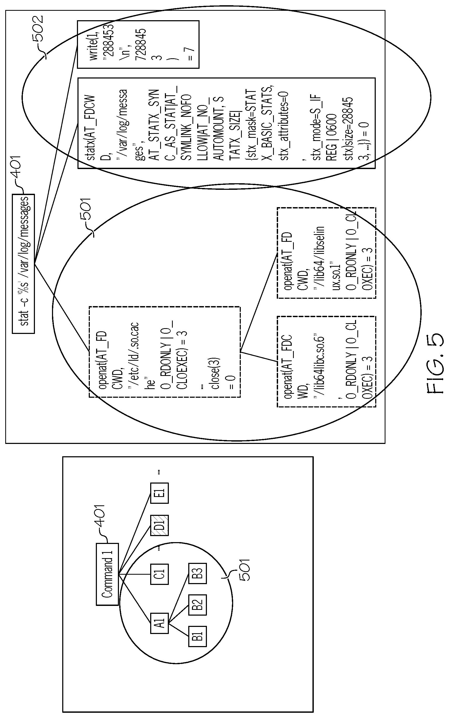 Patent US12327113 Figure 5 – Adapting scripts from a source platform to be utilized in a target platform
