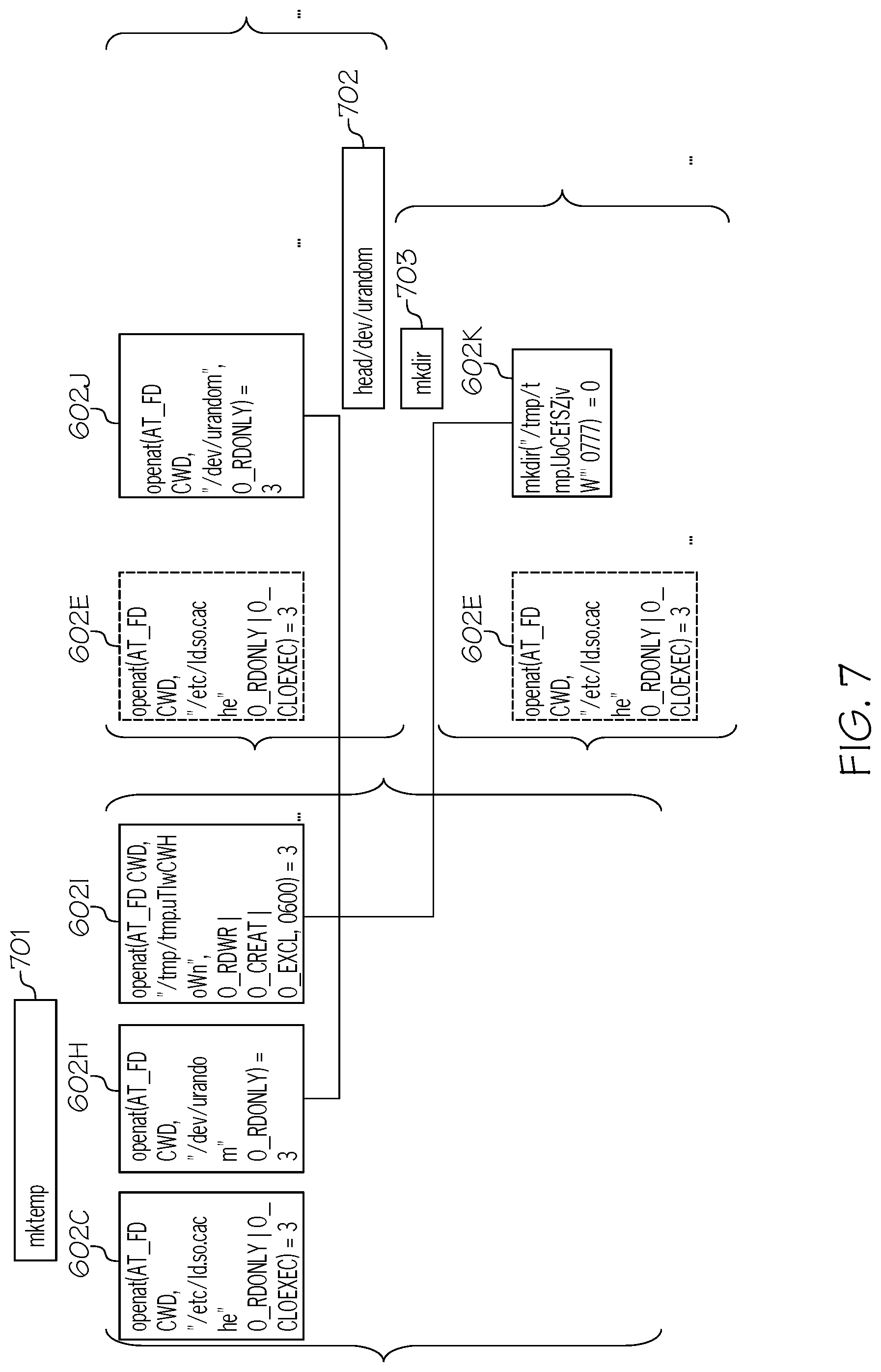 Patent US12327113 Figure 7 – Adapting scripts from a source platform to be utilized in a target platform