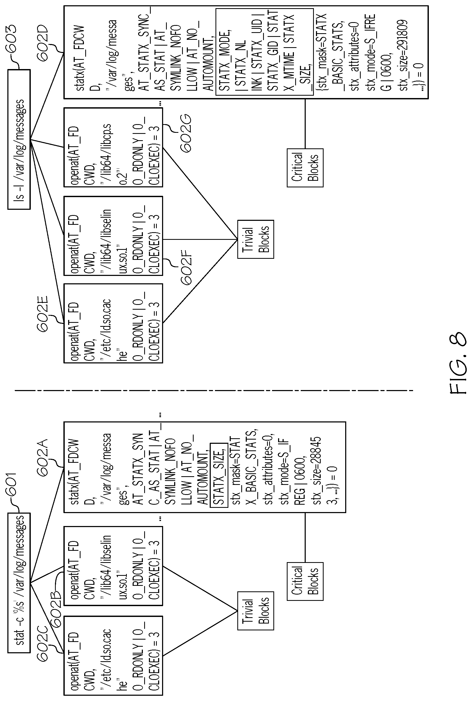 Patent US12327113 Figure 8 – Adapting scripts from a source platform to be utilized in a target platform
