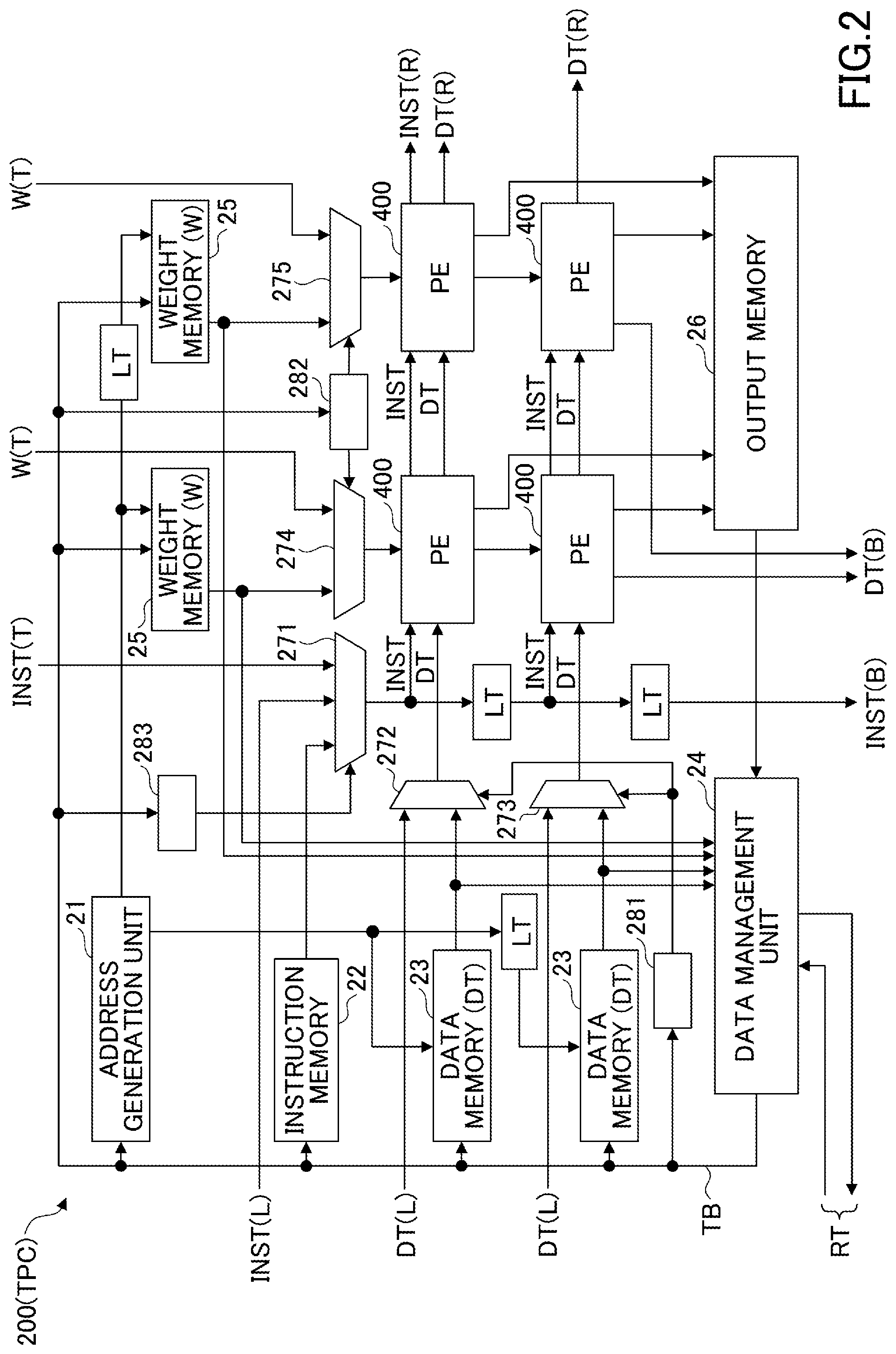 Patent US12327114 Figure 2 – Processing cores and information transfer circuits arranged in matrix
