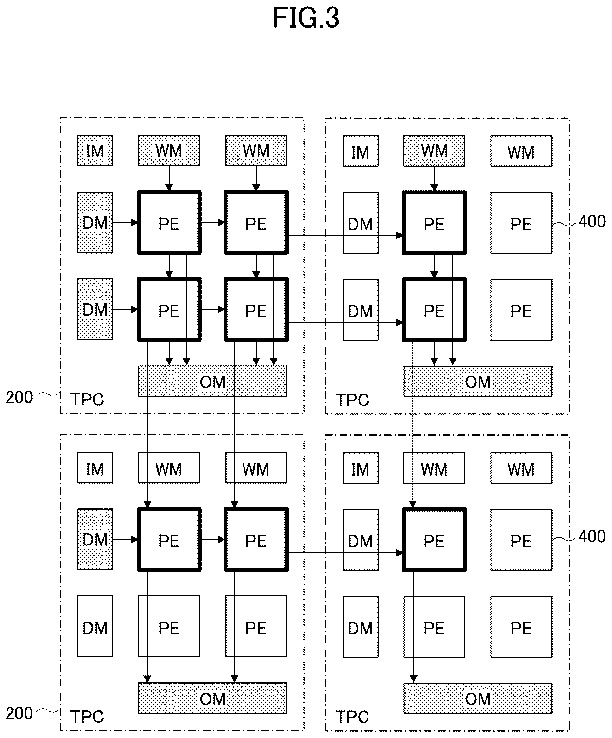 Patent US12327114 Figure 3 – Processing cores and information transfer circuits arranged in matrix