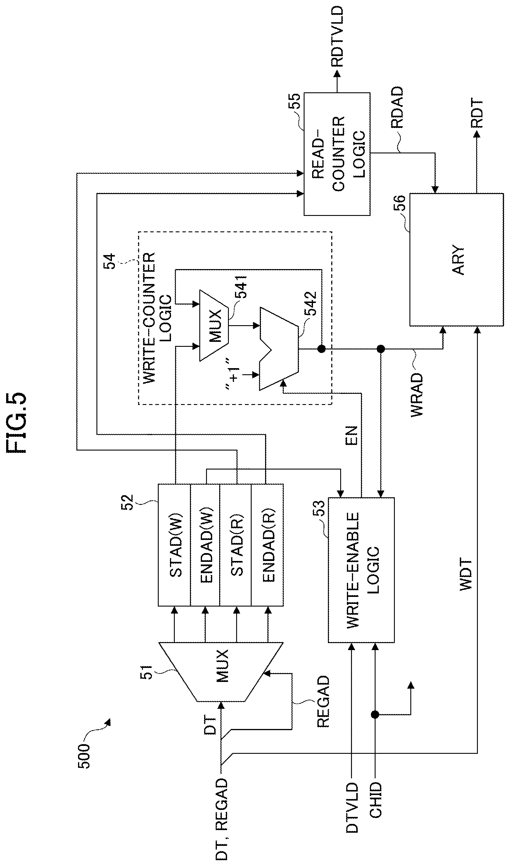 Patent US12327114 Figure 5 – Processing cores and information transfer circuits arranged in matrix