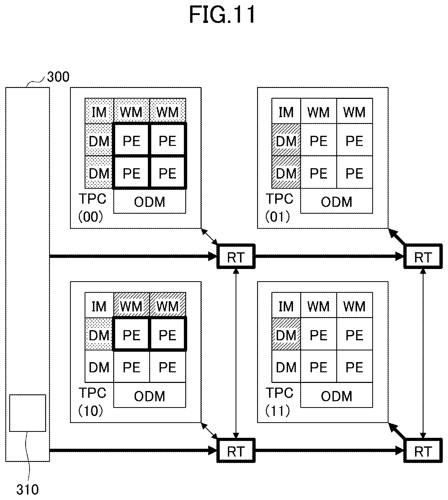 Patent US12327114 Figure 11 – Processing cores and information transfer circuits arranged in matrix