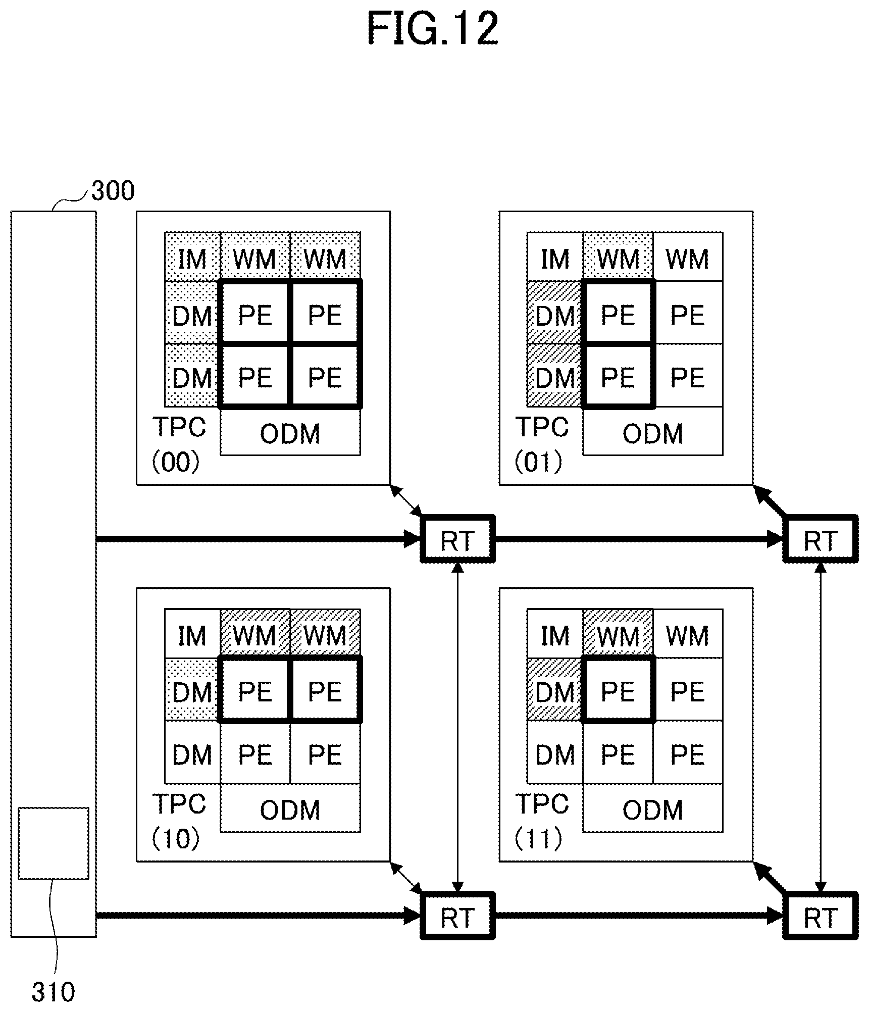 Patent US12327114 Figure 12 – Processing cores and information transfer circuits arranged in matrix